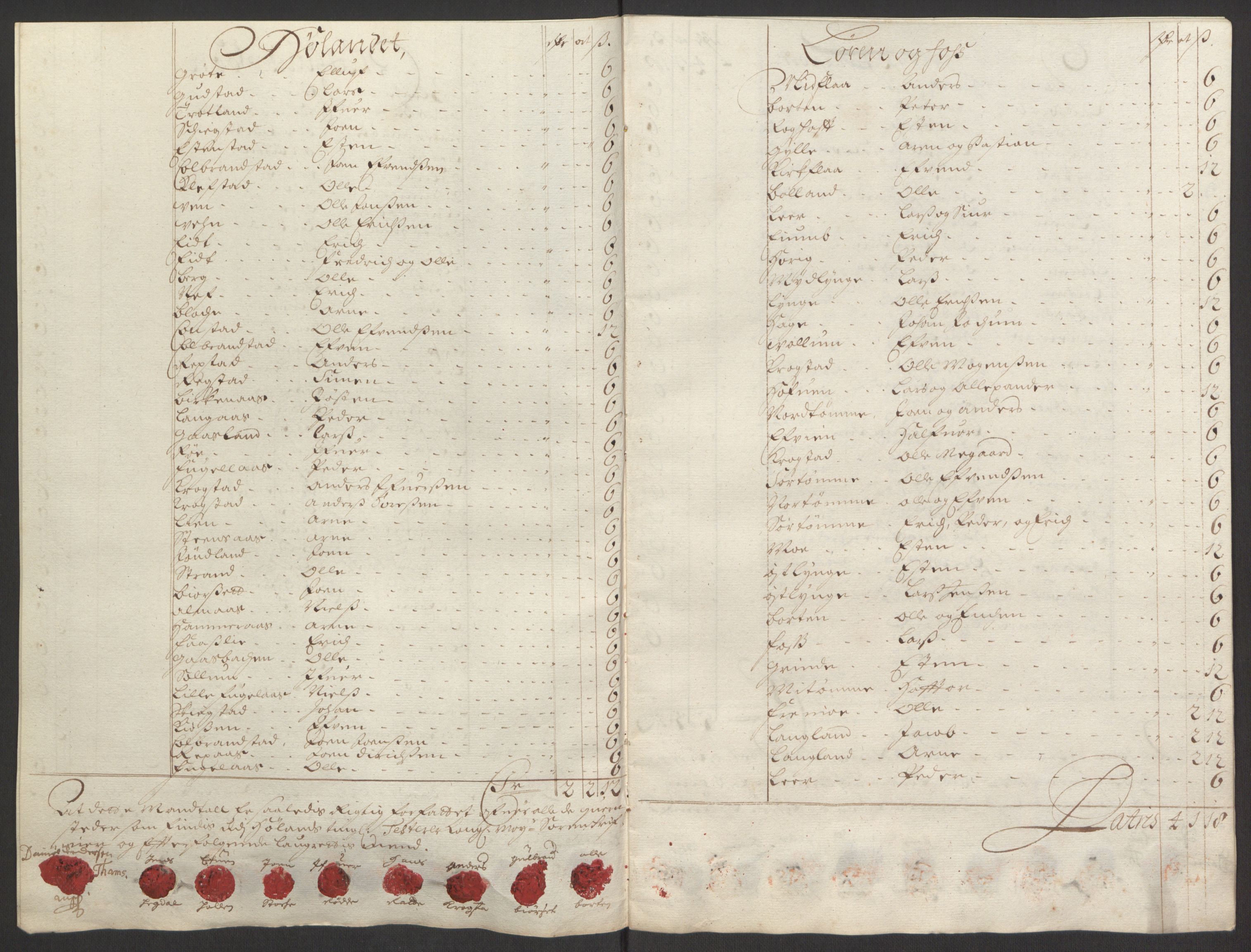 Rentekammeret inntil 1814, Reviderte regnskaper, Fogderegnskap, AV/RA-EA-4092/R60/L3944: Fogderegnskap Orkdal og Gauldal, 1694, s. 365