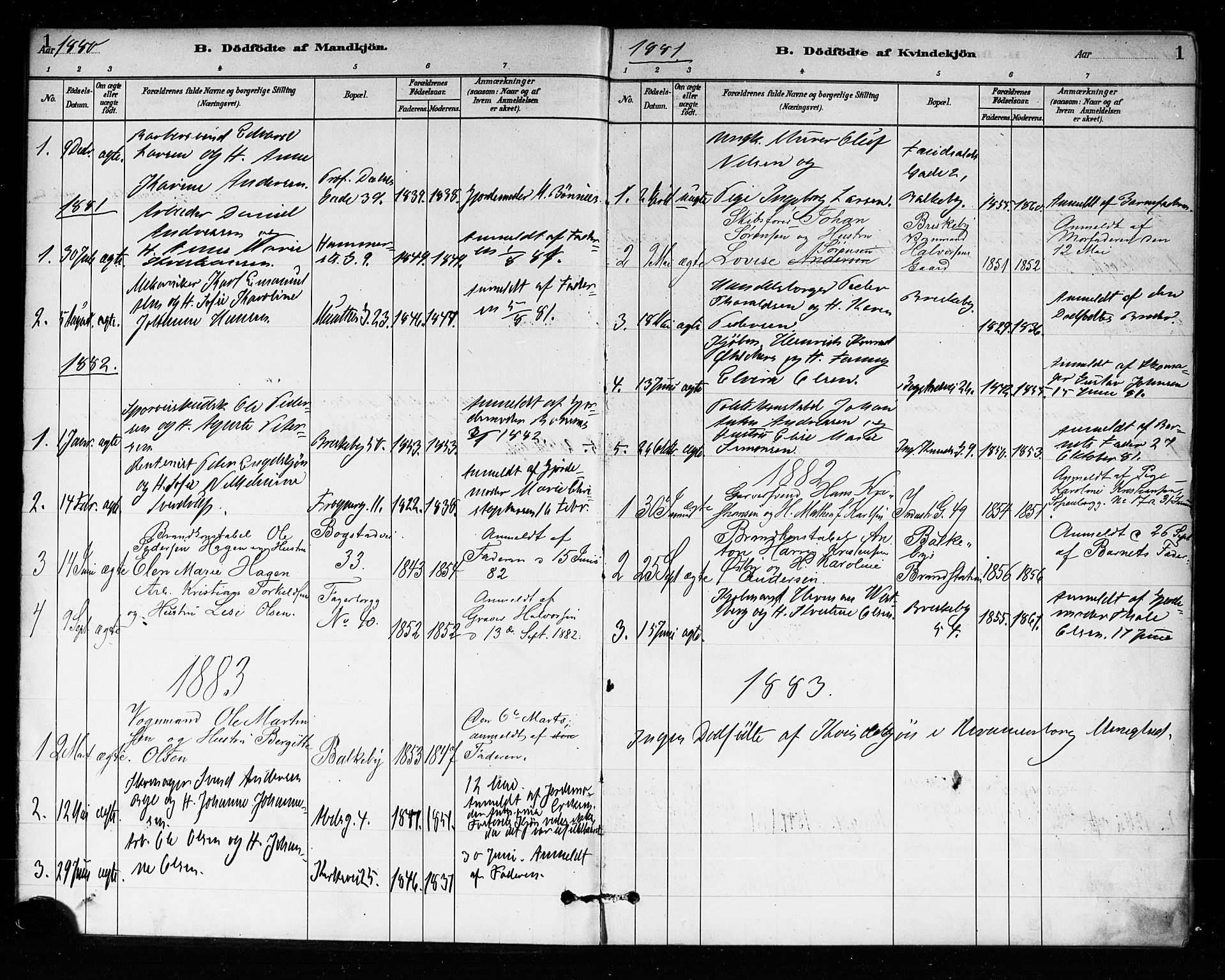 Uranienborg prestekontor Kirkebøker, AV/SAO-A-10877/F/Fa/L0004: Ministerialbok nr. I 4, 1880-1901, s. 1