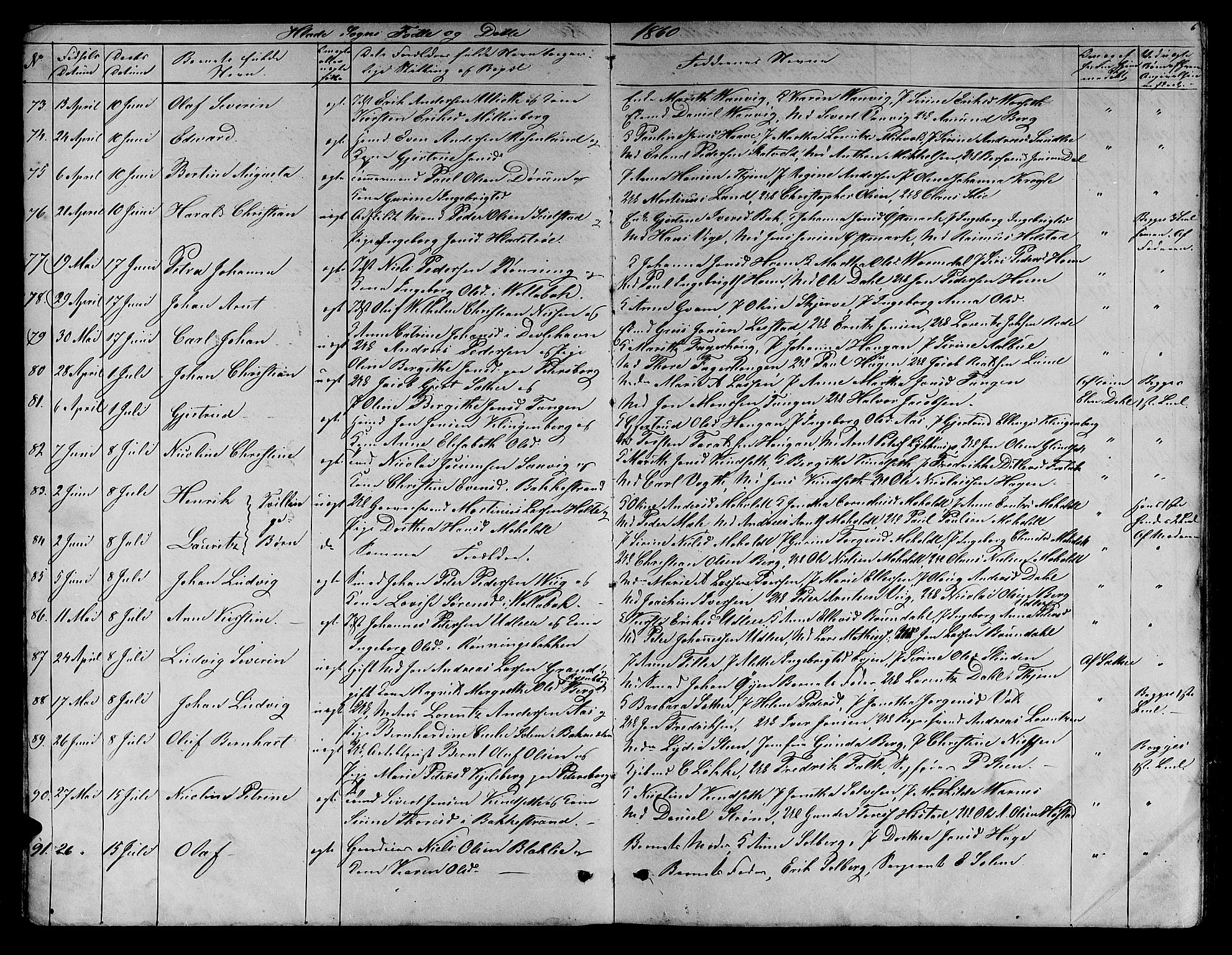 Ministerialprotokoller, klokkerbøker og fødselsregistre - Sør-Trøndelag, AV/SAT-A-1456/606/L0311: Klokkerbok nr. 606C07, 1860-1877, s. 6