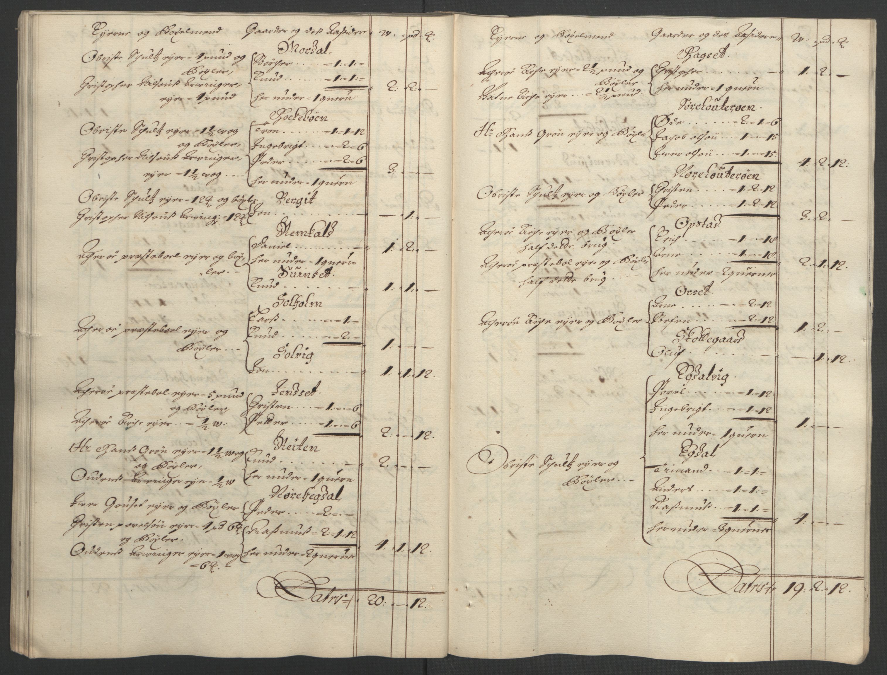 Rentekammeret inntil 1814, Reviderte regnskaper, Fogderegnskap, AV/RA-EA-4092/R55/L3651: Fogderegnskap Romsdal, 1693-1694, s. 55