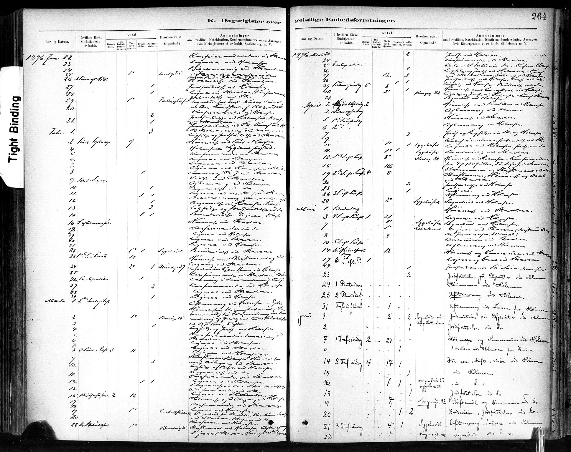 Ministerialprotokoller, klokkerbøker og fødselsregistre - Sør-Trøndelag, SAT/A-1456/602/L0120: Ministerialbok nr. 602A18, 1880-1913, s. 264