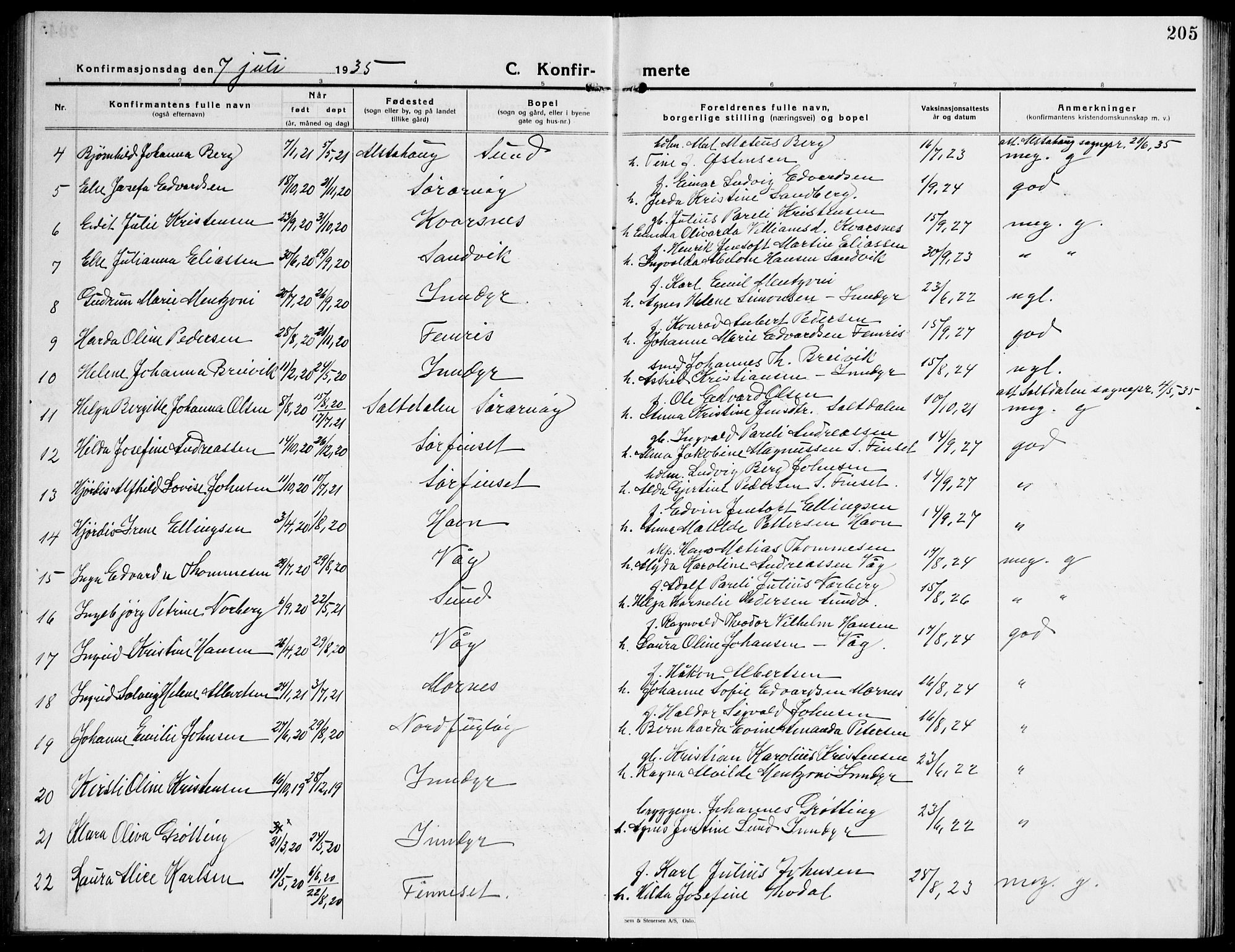 Ministerialprotokoller, klokkerbøker og fødselsregistre - Nordland, AV/SAT-A-1459/805/L0111: Klokkerbok nr. 805C07, 1925-1943, s. 205