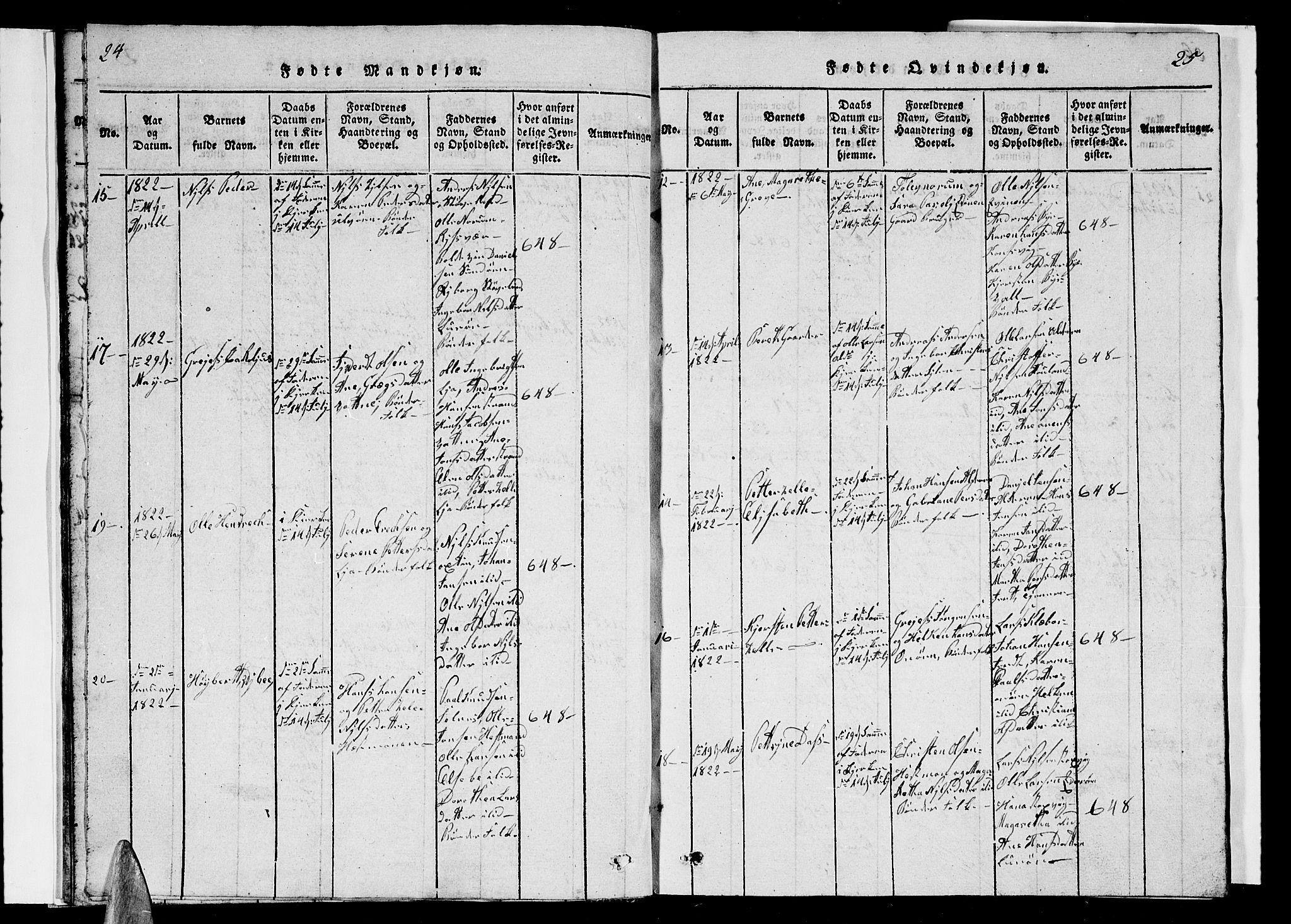 Ministerialprotokoller, klokkerbøker og fødselsregistre - Nordland, AV/SAT-A-1459/839/L0571: Klokkerbok nr. 839C01, 1820-1840, s. 24-25