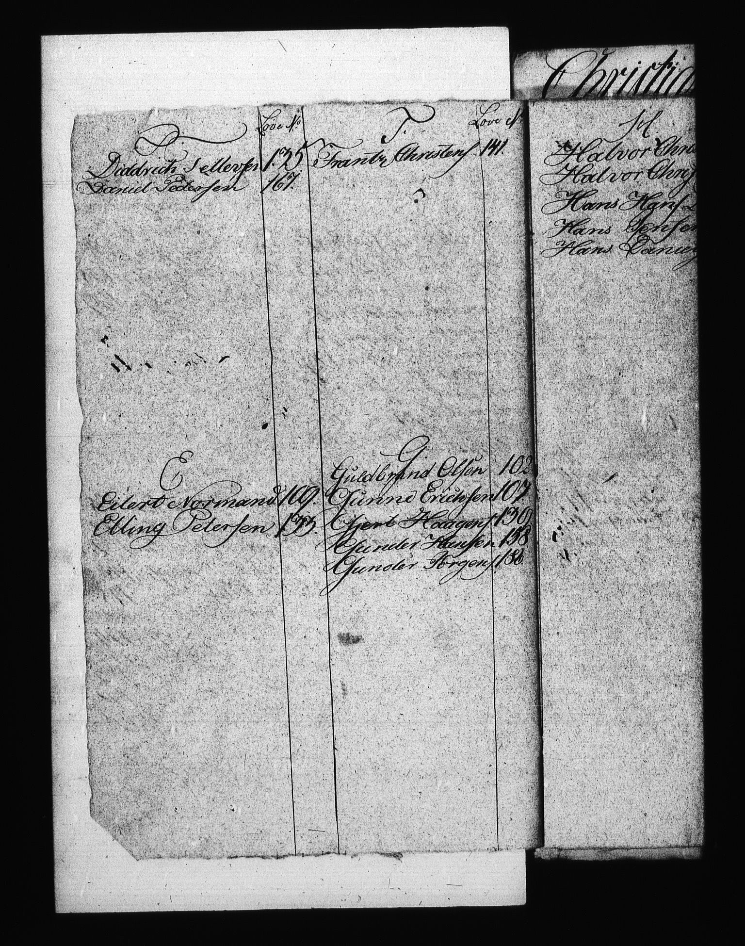 Sjøetaten, AV/RA-EA-3110/F/L0072: Kristiansand distrikt, bind 2, 1809