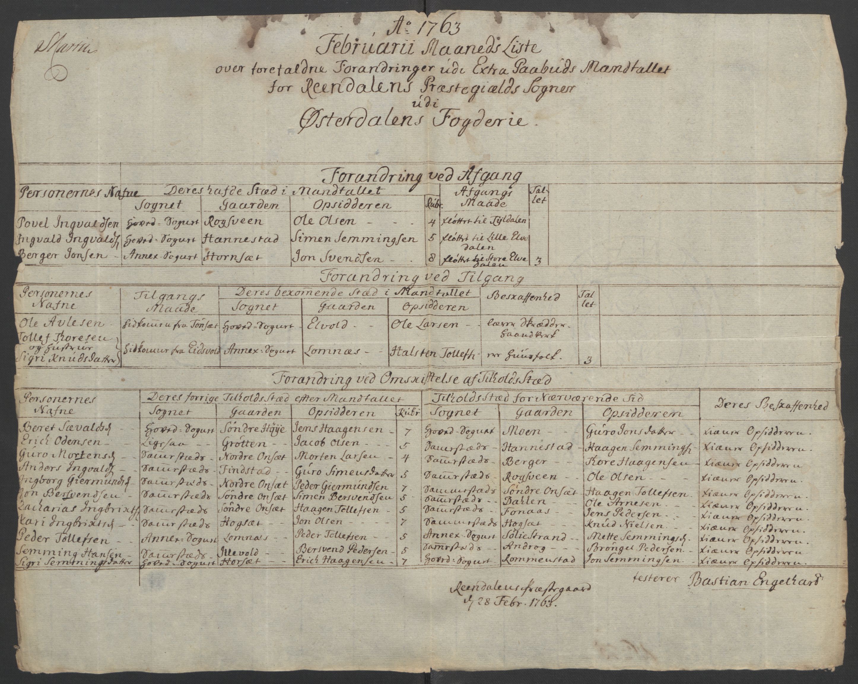 Rentekammeret inntil 1814, Reviderte regnskaper, Fogderegnskap, AV/RA-EA-4092/R14/L0959: Ekstraskatten Solør og Odal, 1763-1770, s. 262