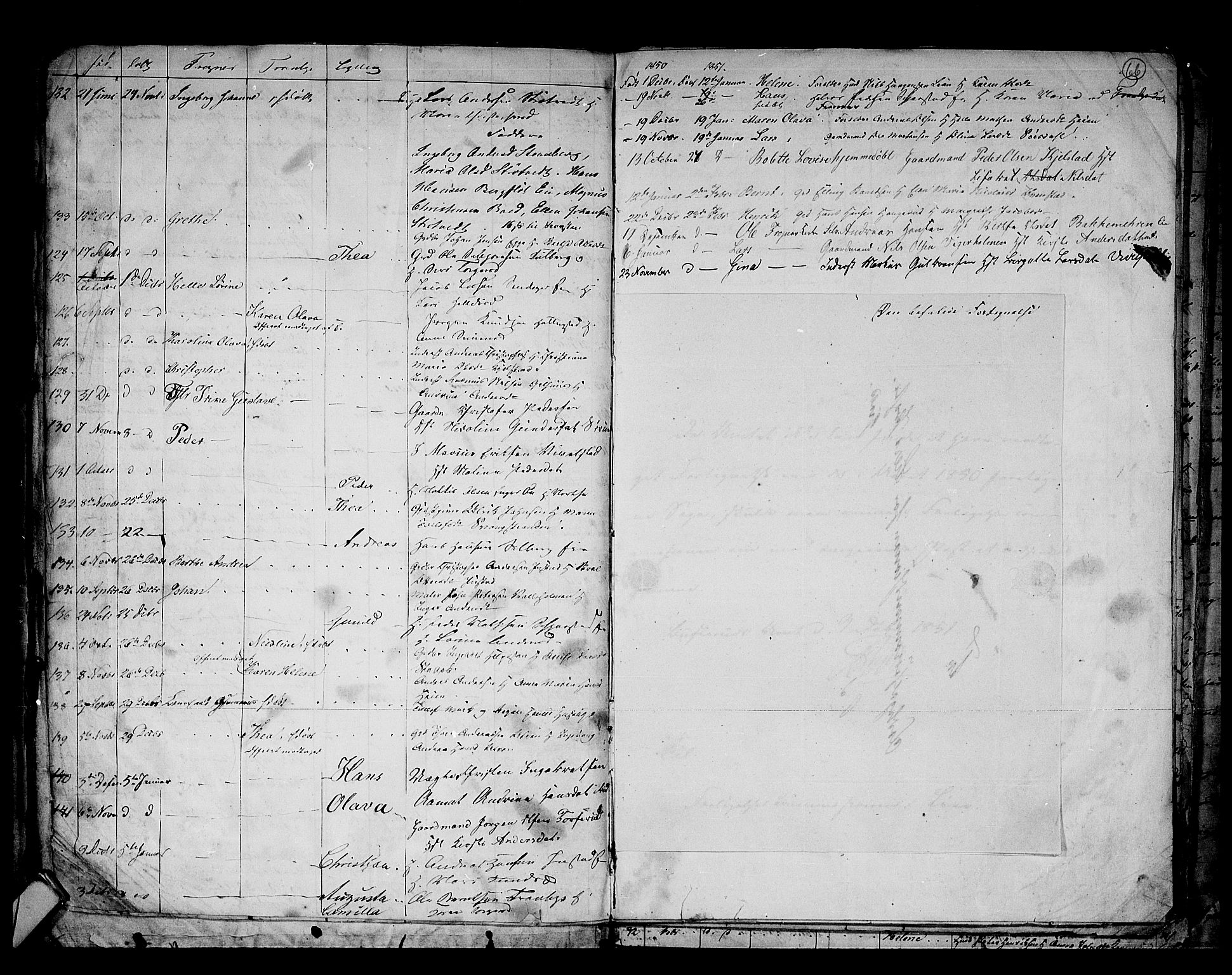 Lier kirkebøker, AV/SAKO-A-230/G/Ga/L0002: Klokkerbok nr. I 2, 1841-1862, s. 66