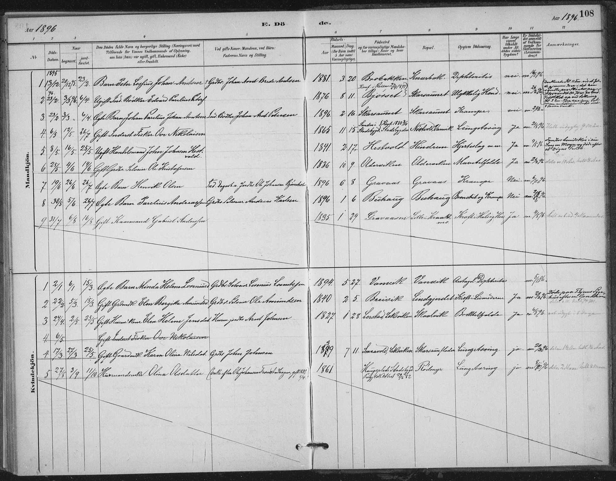 Ministerialprotokoller, klokkerbøker og fødselsregistre - Nord-Trøndelag, AV/SAT-A-1458/702/L0023: Ministerialbok nr. 702A01, 1883-1897, s. 108