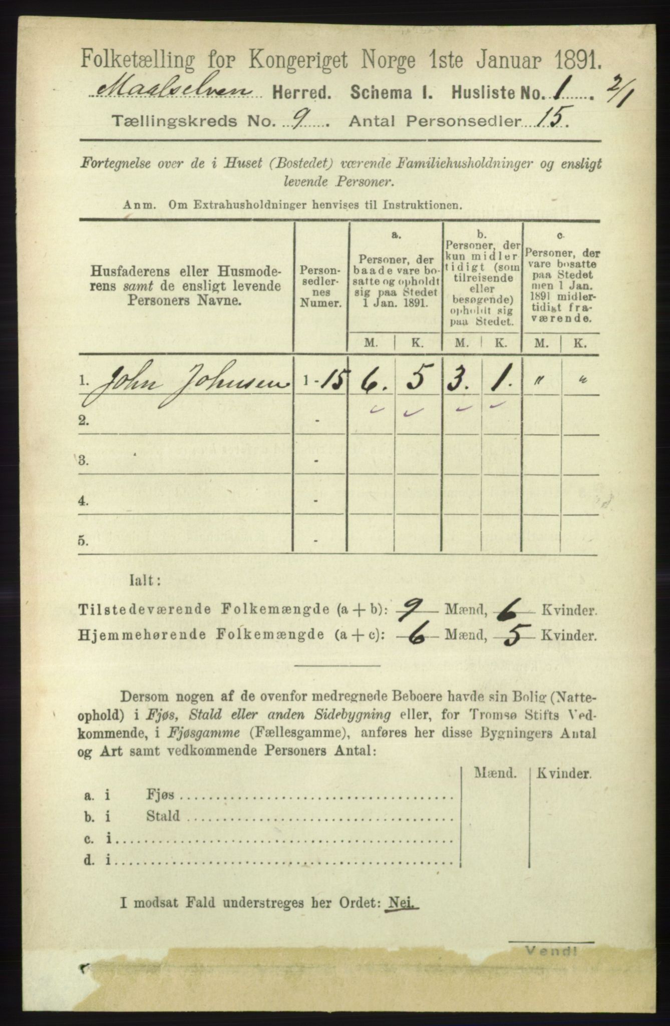 RA, Folketelling 1891 for 1924 Målselv herred, 1891, s. 2711