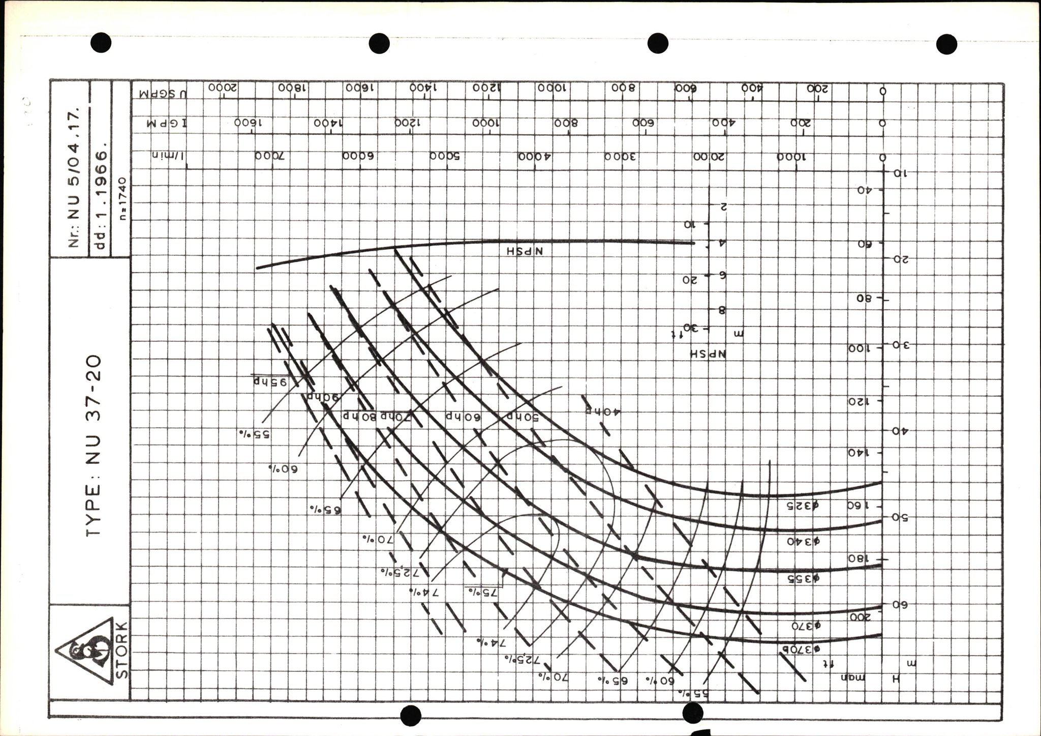 Pa 1503 - Stavanger Drilling AS, AV/SAST-A-101906/2/E/Eb/Ebb/L0001: Alexander L. Kielland plattform - Operation manual, 1976, s. 301