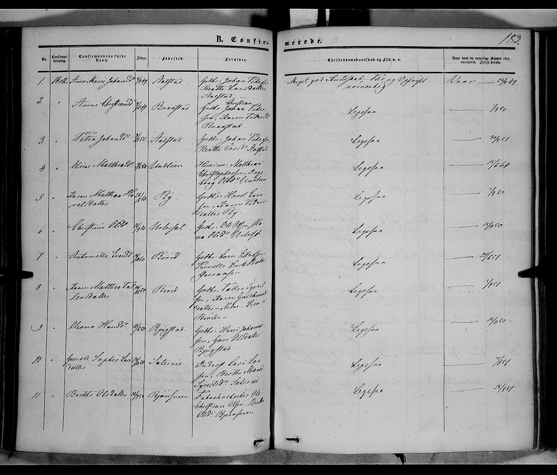 Vardal prestekontor, AV/SAH-PREST-100/H/Ha/Haa/L0006: Ministerialbok nr. 6, 1854-1866, s. 183