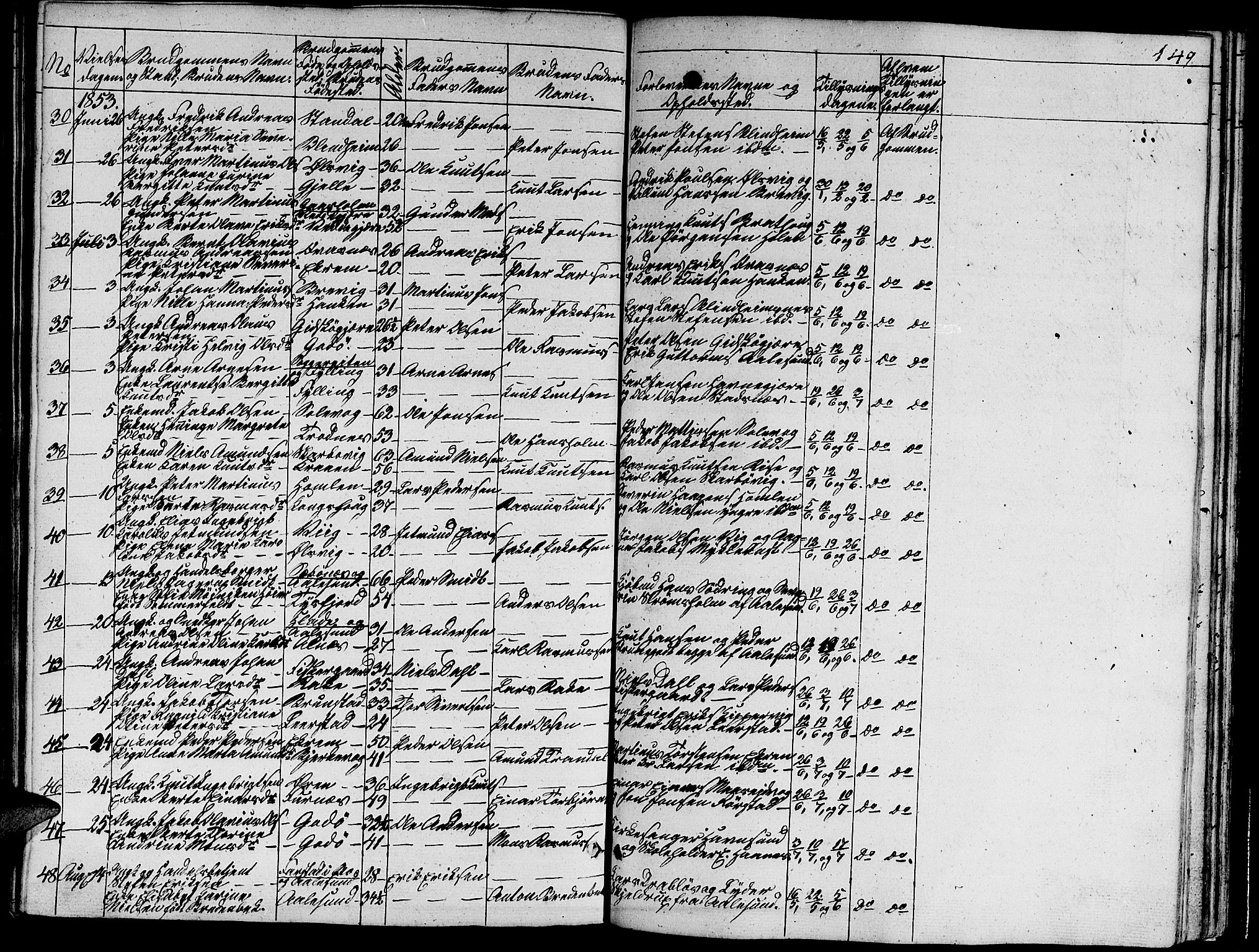 Ministerialprotokoller, klokkerbøker og fødselsregistre - Møre og Romsdal, AV/SAT-A-1454/528/L0426: Klokkerbok nr. 528C07, 1844-1854, s. 149