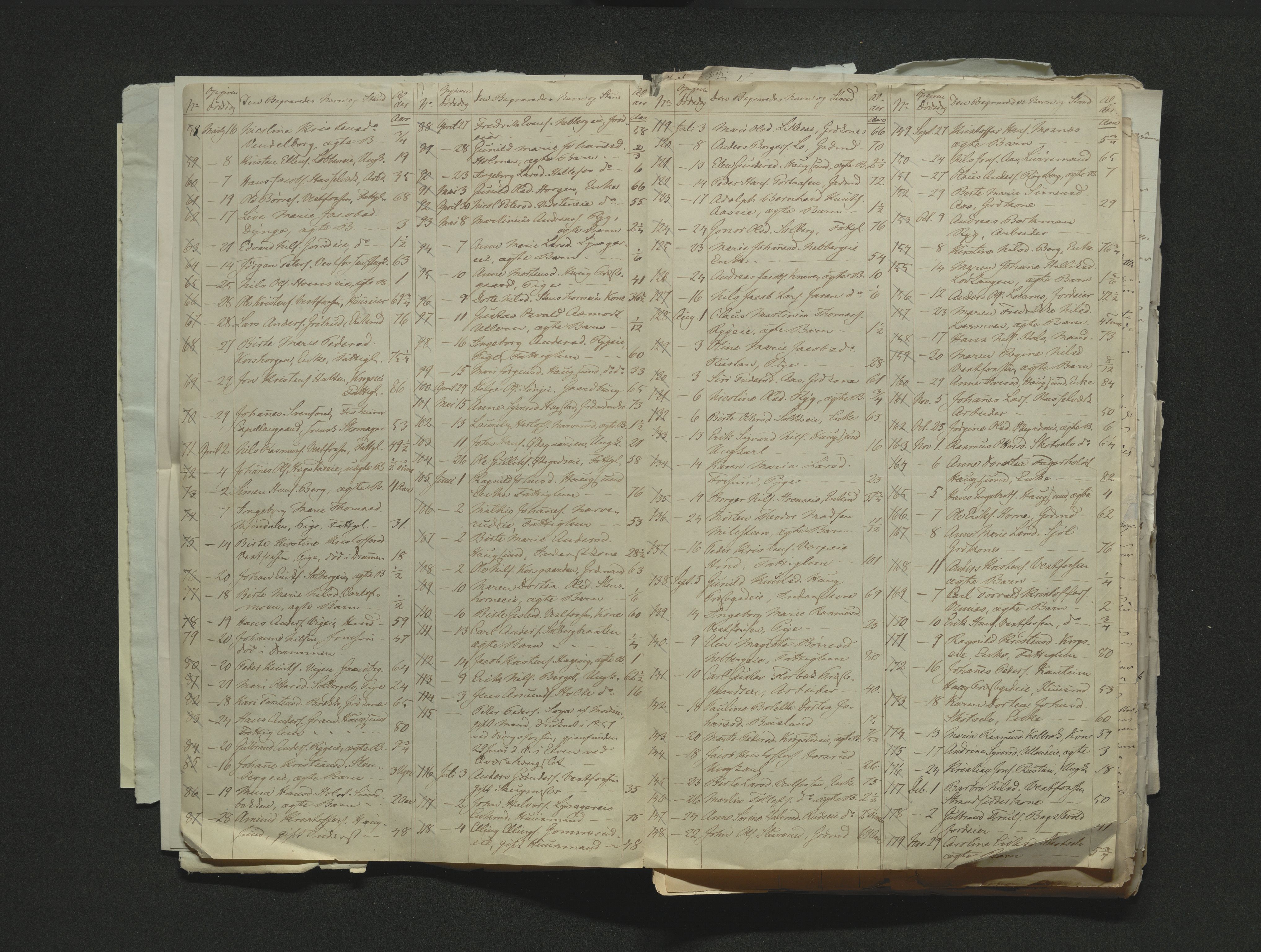 Eiker, Modum og Sigdal sorenskriveri, AV/SAKO-A-123/H/Ha/Hab/L0008: Dødsfallsmeldinger, 1850-1853