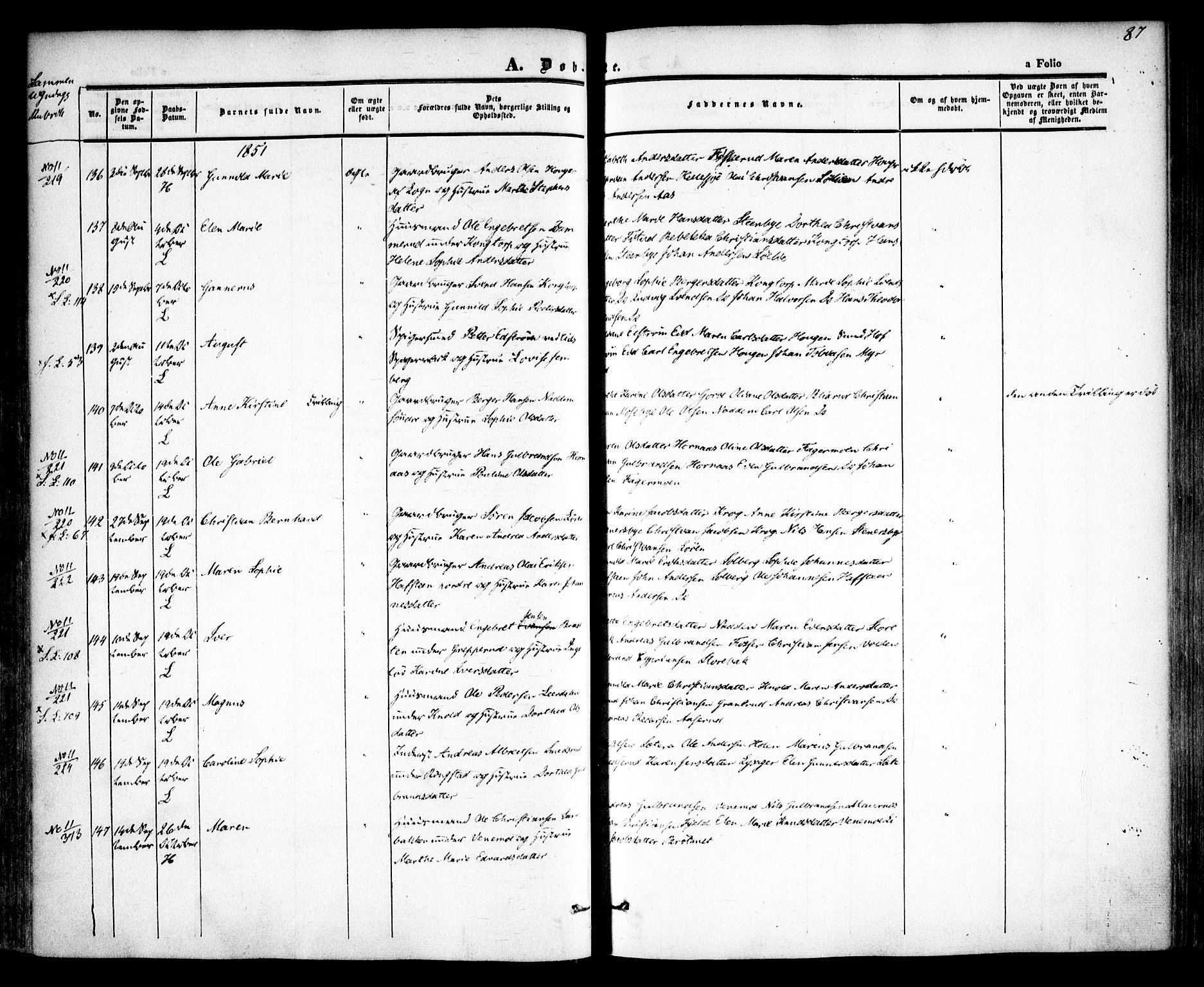 Høland prestekontor Kirkebøker, AV/SAO-A-10346a/F/Fa/L0009: Ministerialbok nr. I 9, 1846-1853, s. 87