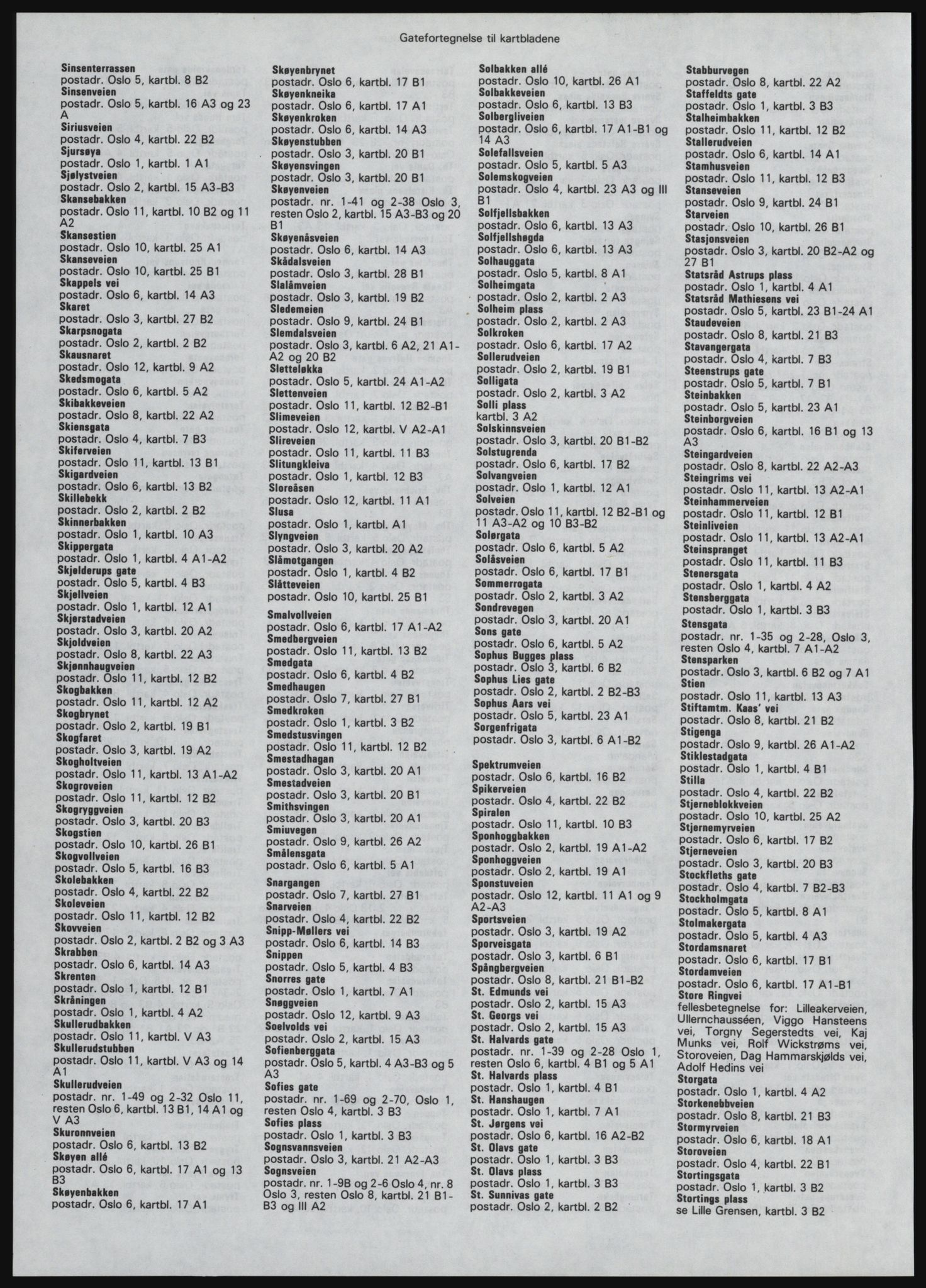 Kristiania/Oslo adressebok, PUBL/-, 1981-1982