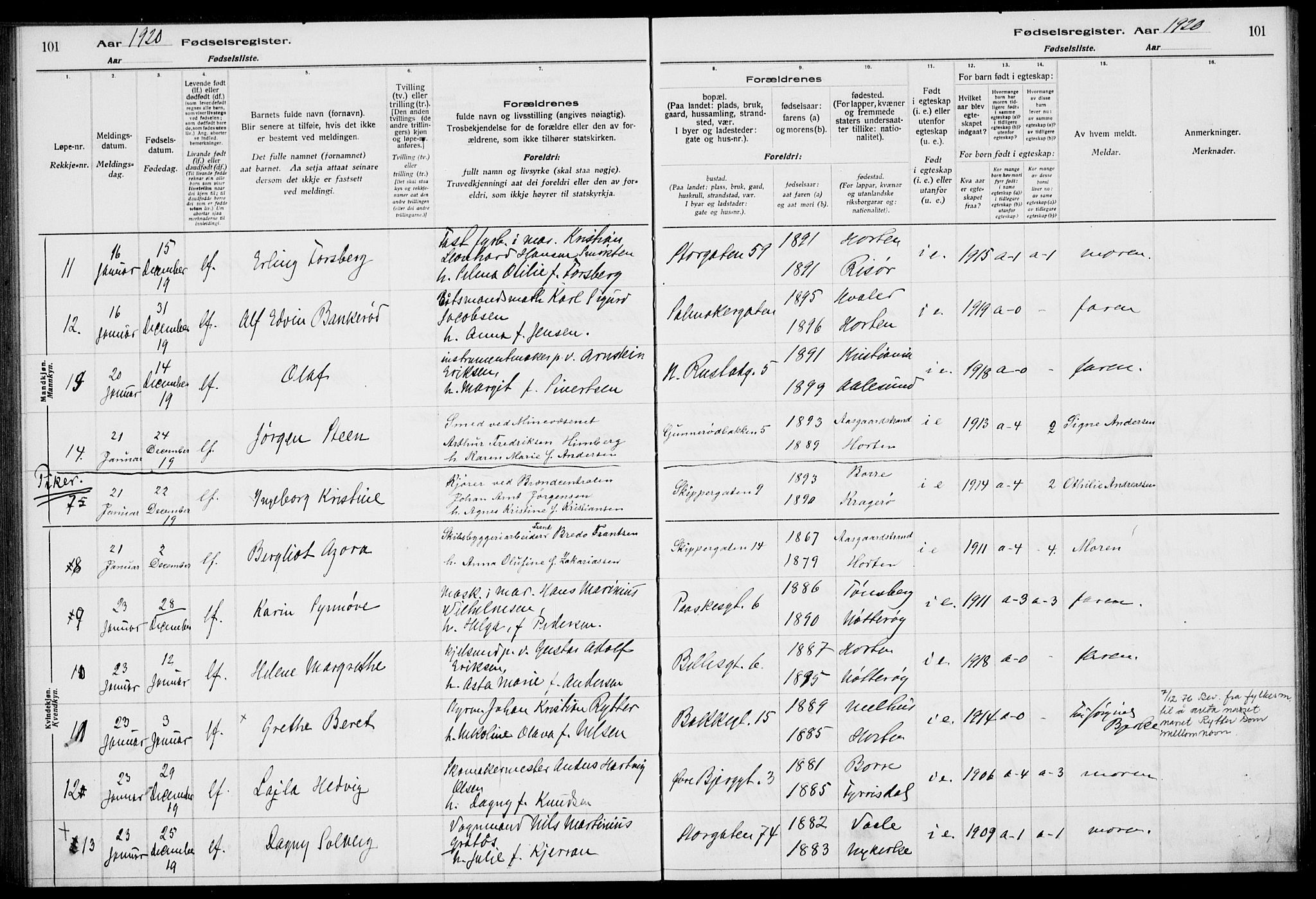 Horten kirkebøker, AV/SAKO-A-348/J/Ja/L0001: Fødselsregister nr. 1, 1916-1923, s. 101