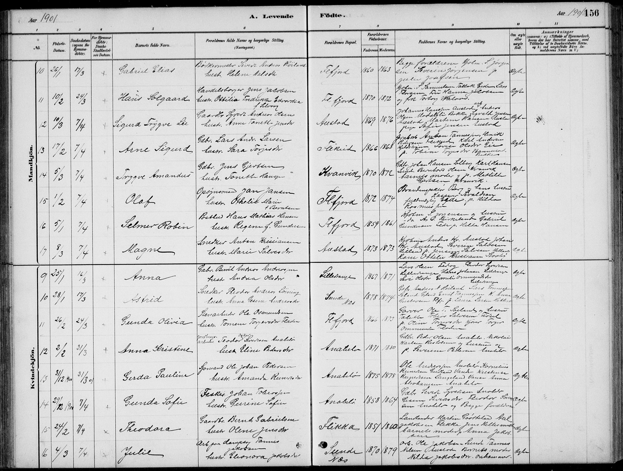 Flekkefjord sokneprestkontor, AV/SAK-1111-0012/F/Fb/Fbc/L0007: Klokkerbok nr. B 7, 1880-1902, s. 156