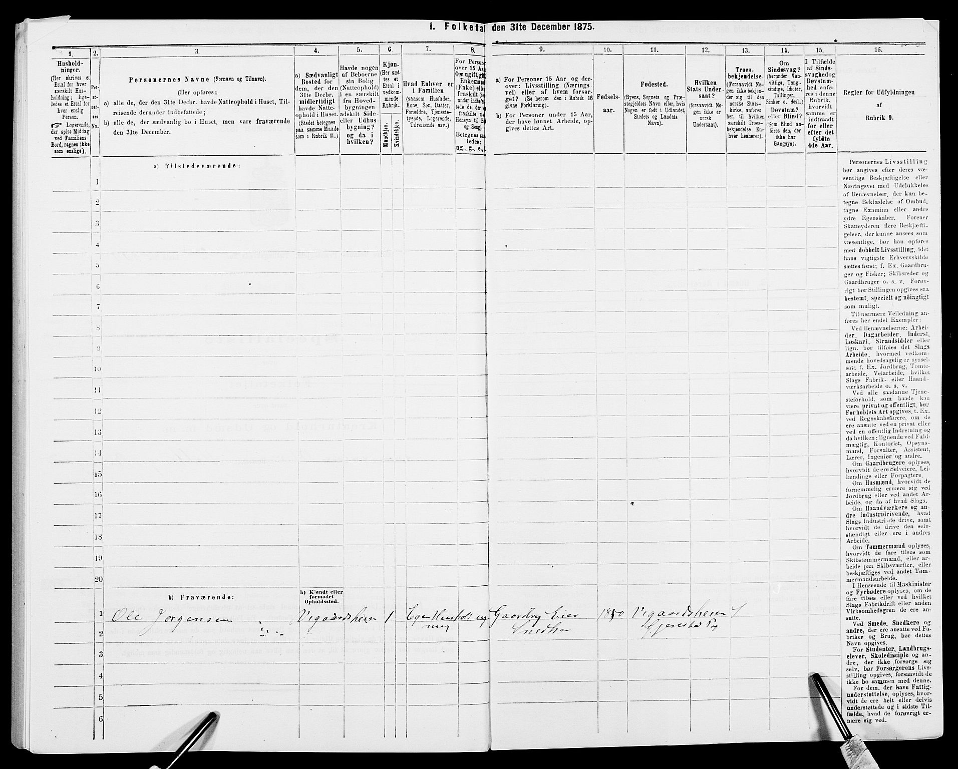 SAK, Folketelling 1875 for 0918P Austre Moland prestegjeld, 1875, s. 1095