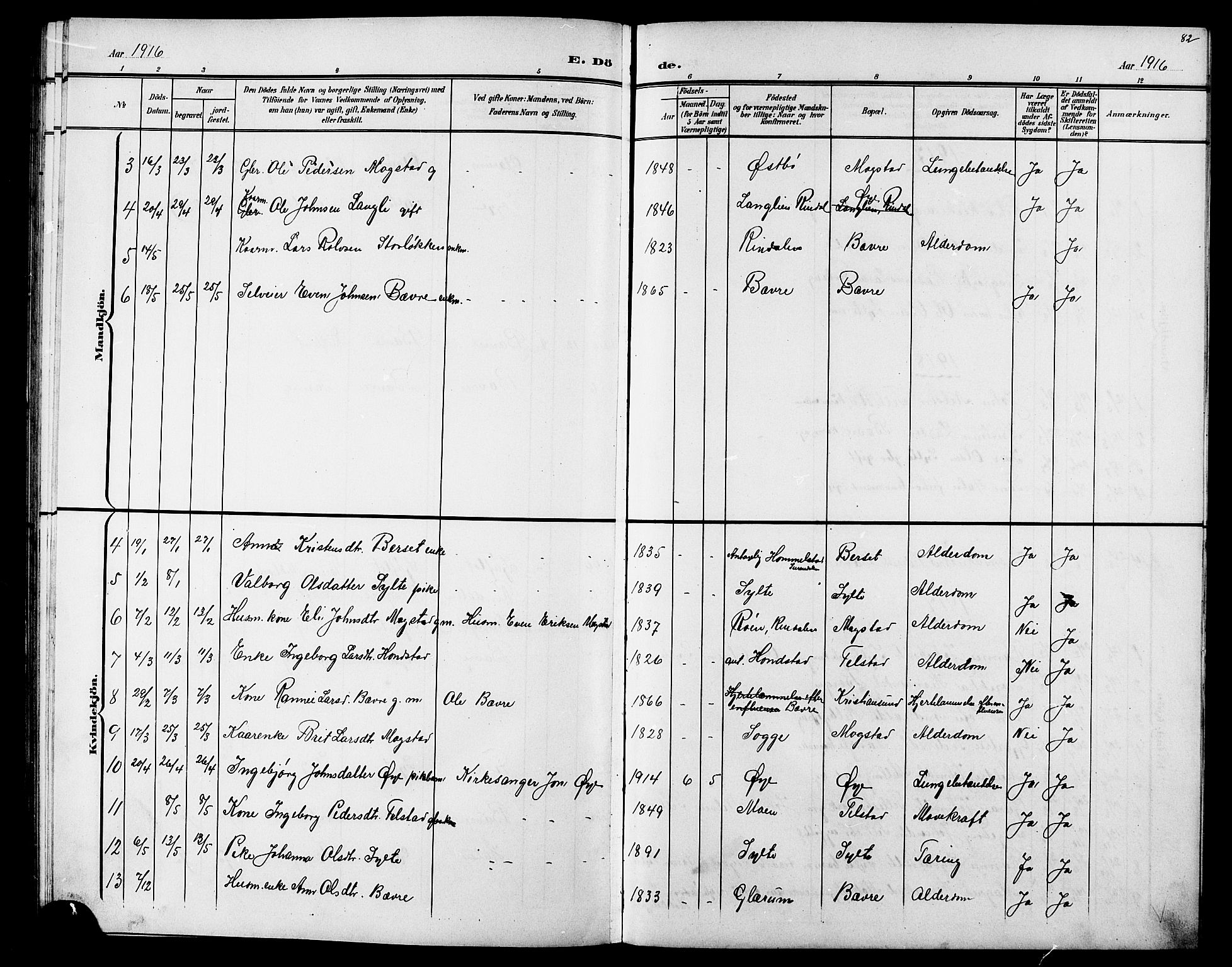 Ministerialprotokoller, klokkerbøker og fødselsregistre - Møre og Romsdal, AV/SAT-A-1454/595/L1053: Klokkerbok nr. 595C05, 1901-1919, s. 82