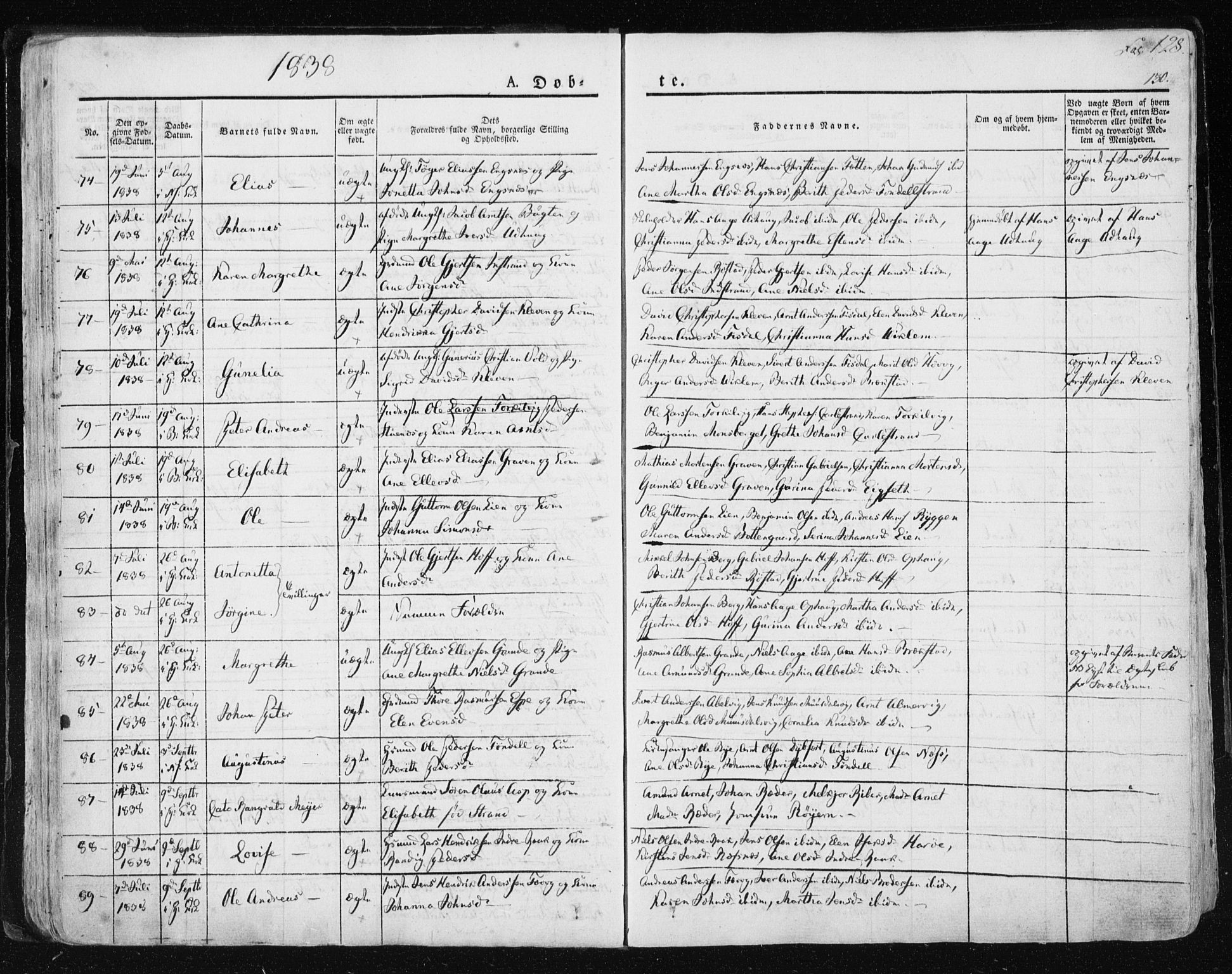 Ministerialprotokoller, klokkerbøker og fødselsregistre - Sør-Trøndelag, SAT/A-1456/659/L0735: Ministerialbok nr. 659A05, 1826-1841, s. 128
