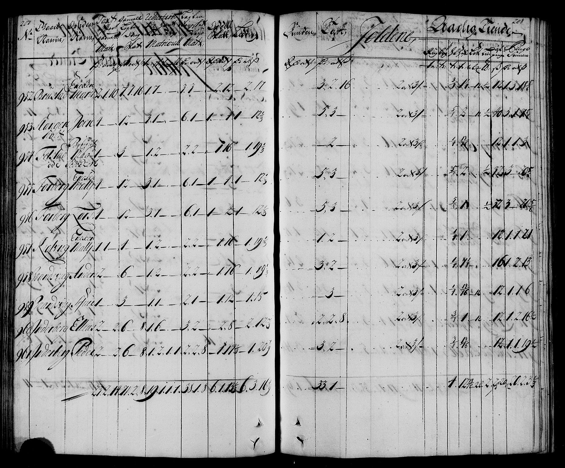 Rentekammeret inntil 1814, Realistisk ordnet avdeling, AV/RA-EA-4070/N/Nb/Nbf/L0167: Inderøy matrikkelprotokoll, 1723, s. 109