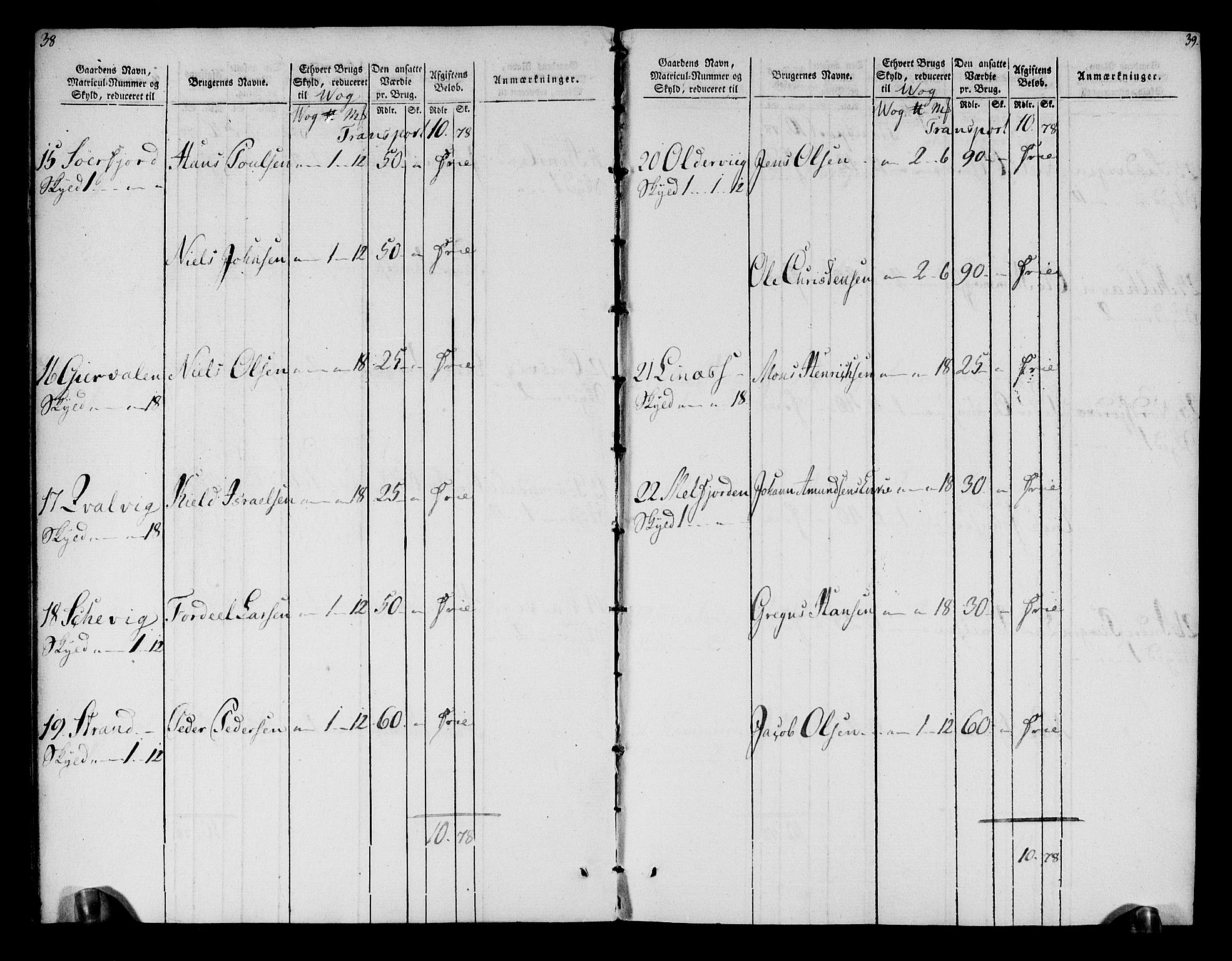 Rentekammeret inntil 1814, Realistisk ordnet avdeling, AV/RA-EA-4070/N/Ne/Nea/L0158: Helgeland fogderi. Oppebørselsregister, 1803-1804, s. 23