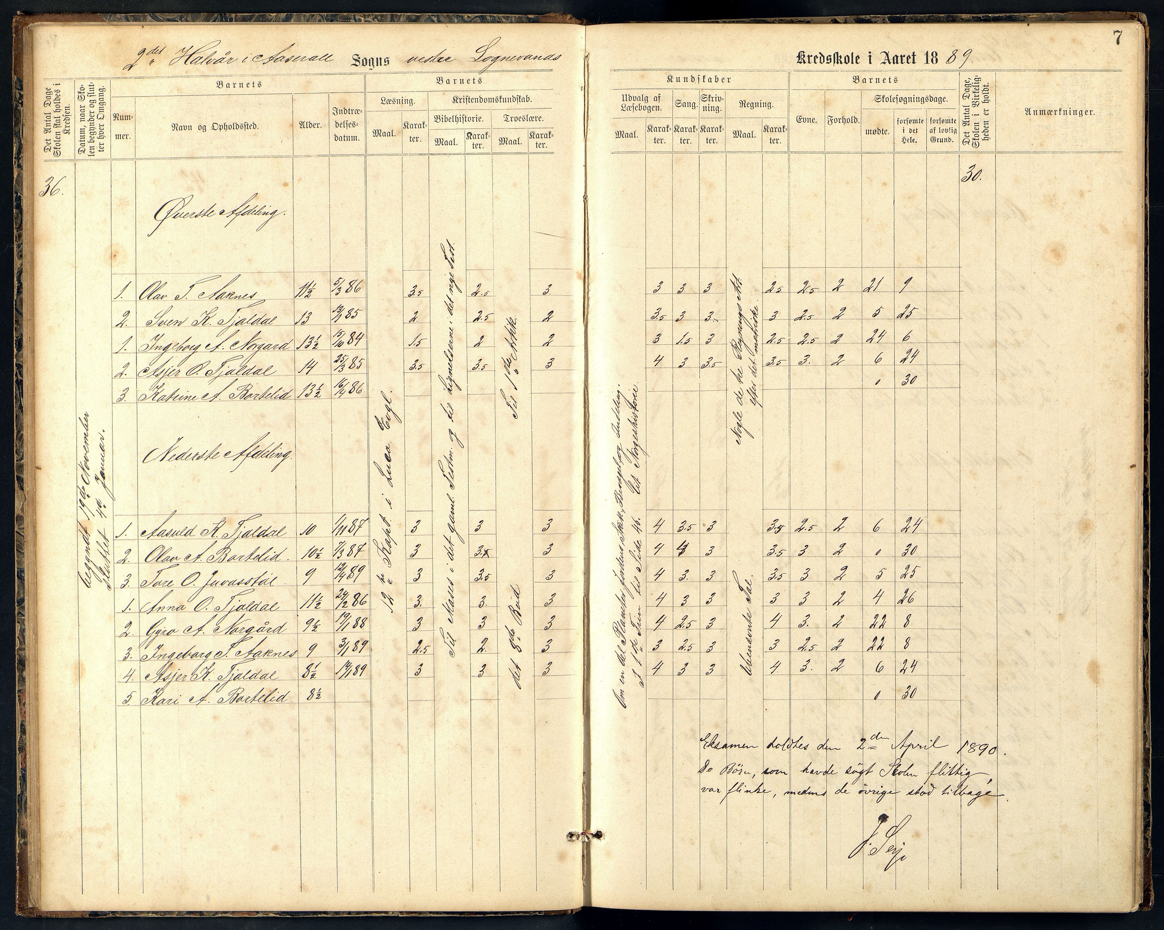 Åseral kommune - Longnavatn og Tjaldal Skoledistrikt, ARKSOR/1026ÅS557/H/L0001: Skoleprotokoll, 1887-1923