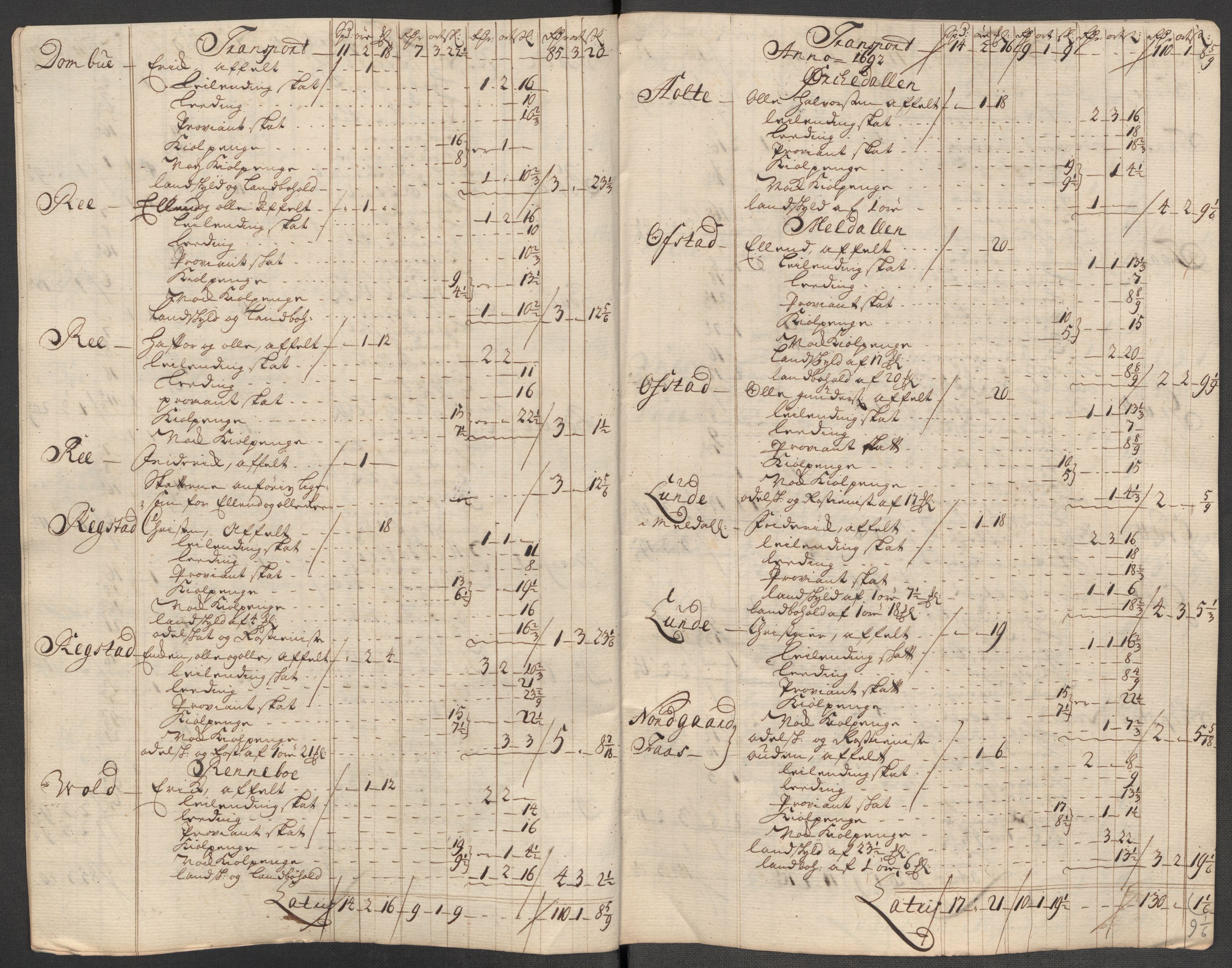 Rentekammeret inntil 1814, Reviderte regnskaper, Fogderegnskap, RA/EA-4092/R60/L3972: Fogderegnskap Orkdal og Gauldal, 1718, s. 205