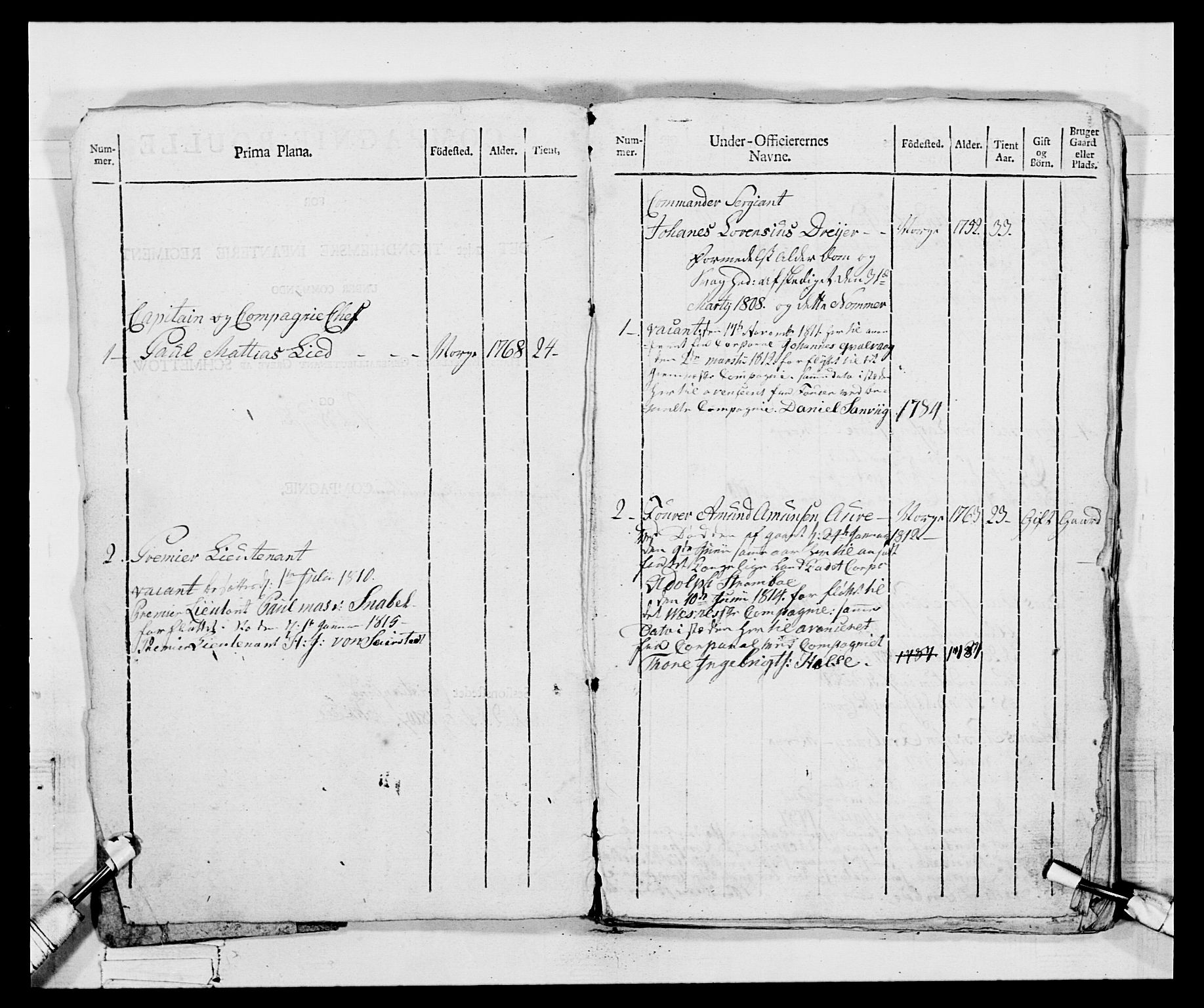 Generalitets- og kommissariatskollegiet, Det kongelige norske kommissariatskollegium, AV/RA-EA-5420/E/Eh/L0083a: 2. Trondheimske nasjonale infanteriregiment, 1810, s. 7