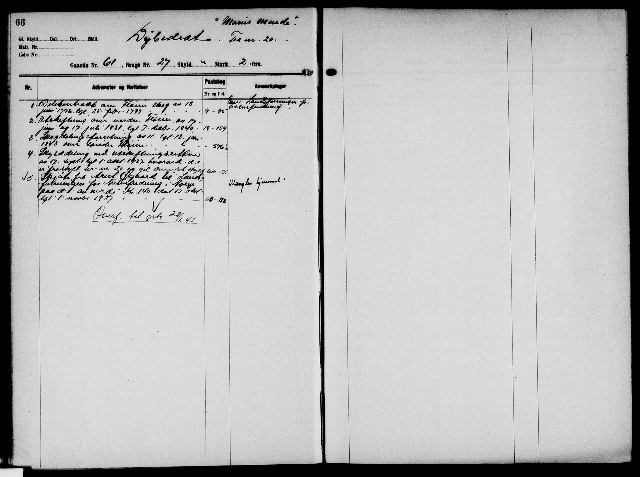 Solør tingrett, AV/SAH-TING-008/H/Ha/Hak/L0005: Panteregister nr. V, 1900-1935, s. 66