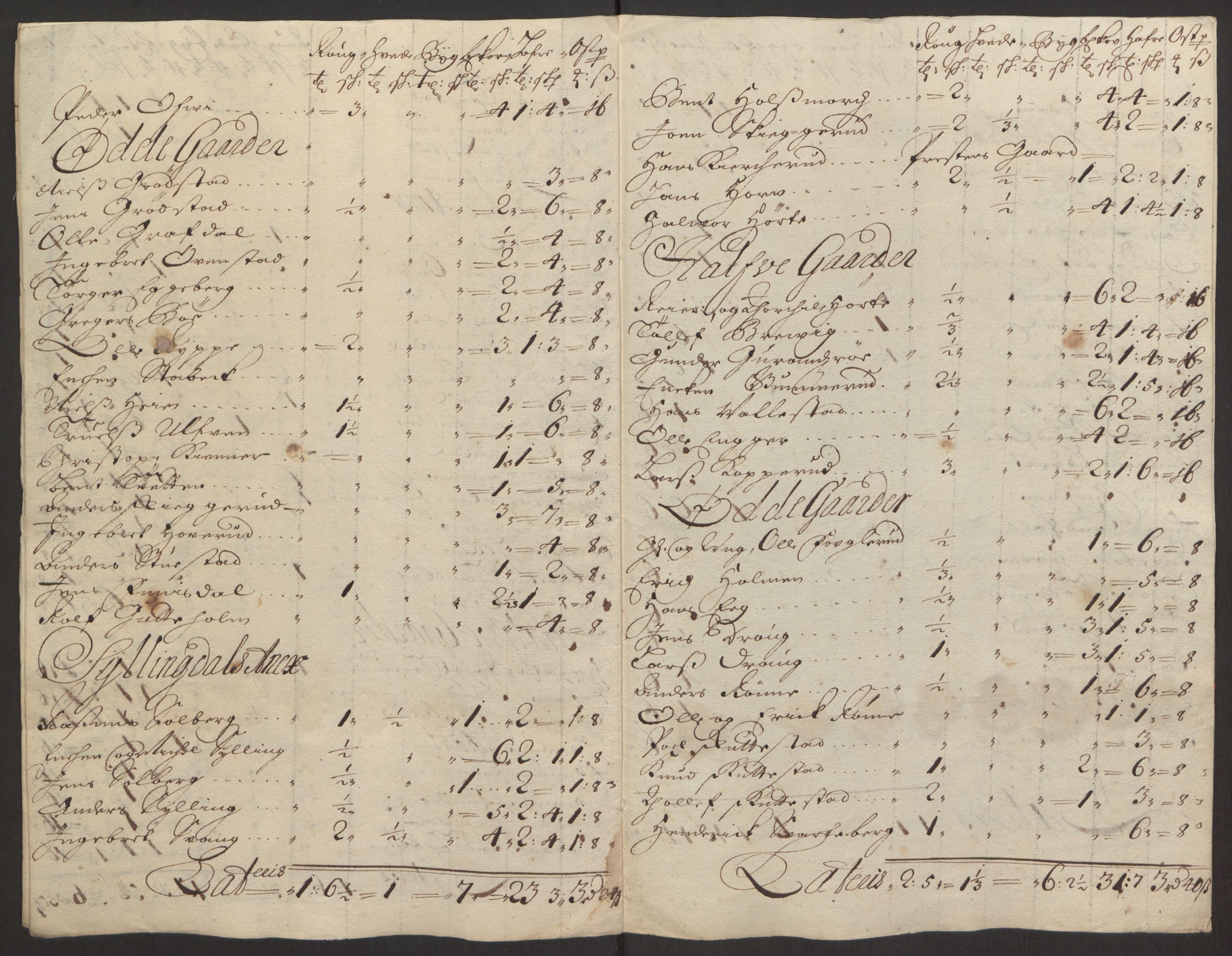 Rentekammeret inntil 1814, Reviderte regnskaper, Fogderegnskap, AV/RA-EA-4092/R30/L1694: Fogderegnskap Hurum, Røyken, Eiker og Lier, 1694-1696, s. 327
