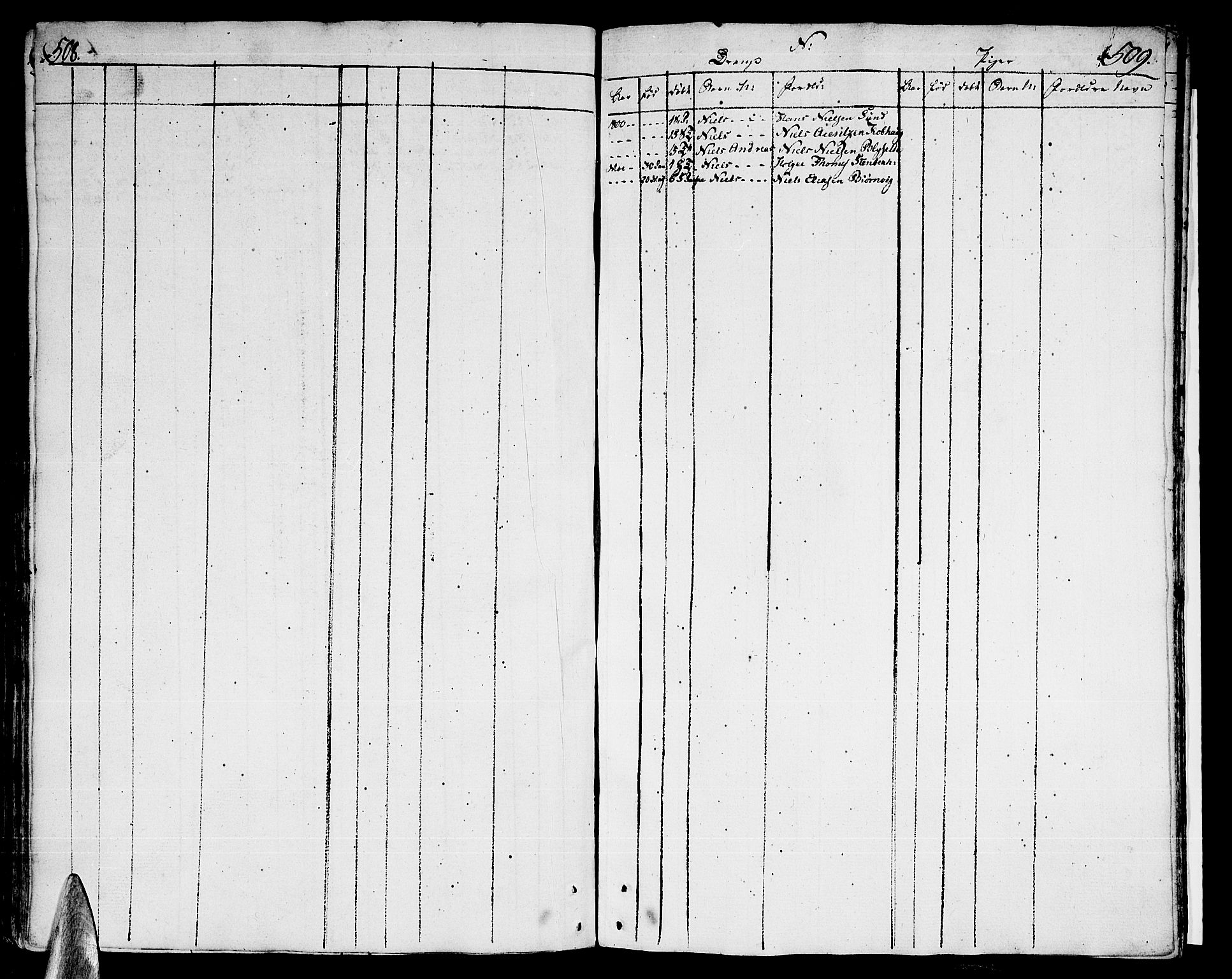 Ministerialprotokoller, klokkerbøker og fødselsregistre - Nordland, AV/SAT-A-1459/825/L0349: Ministerialbok nr. 825A05 /1, 1789-1806, s. 508-509