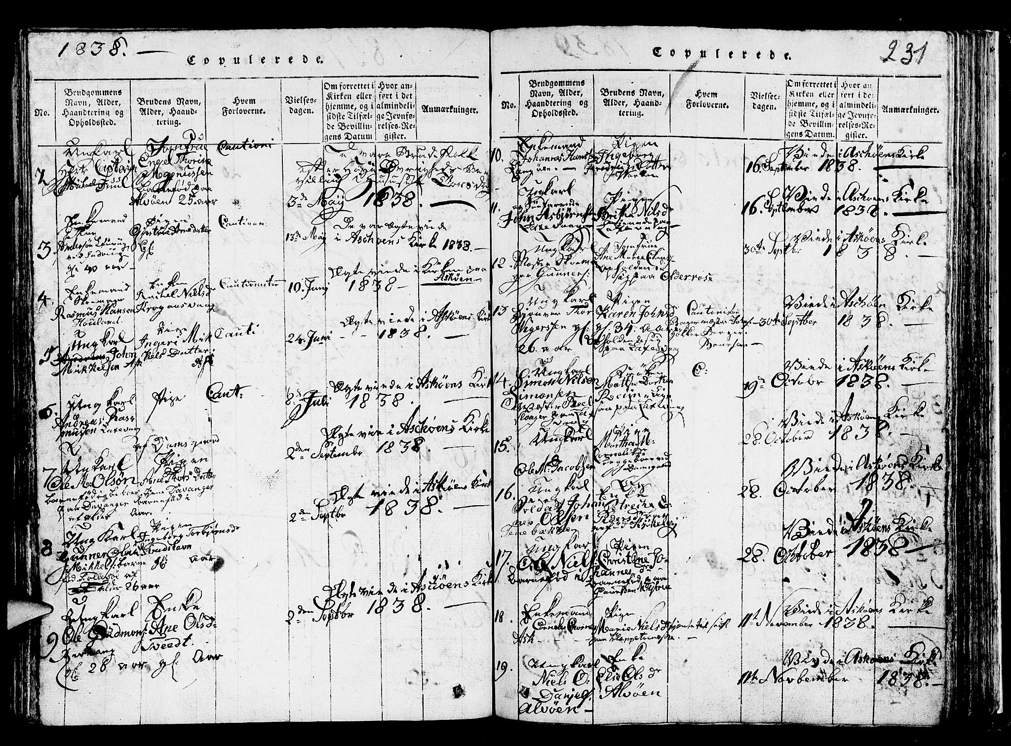 Askøy Sokneprestembete, AV/SAB-A-74101/H/Ha/Hab/Haba/L0002: Klokkerbok nr. A 2, 1815-1846, s. 231