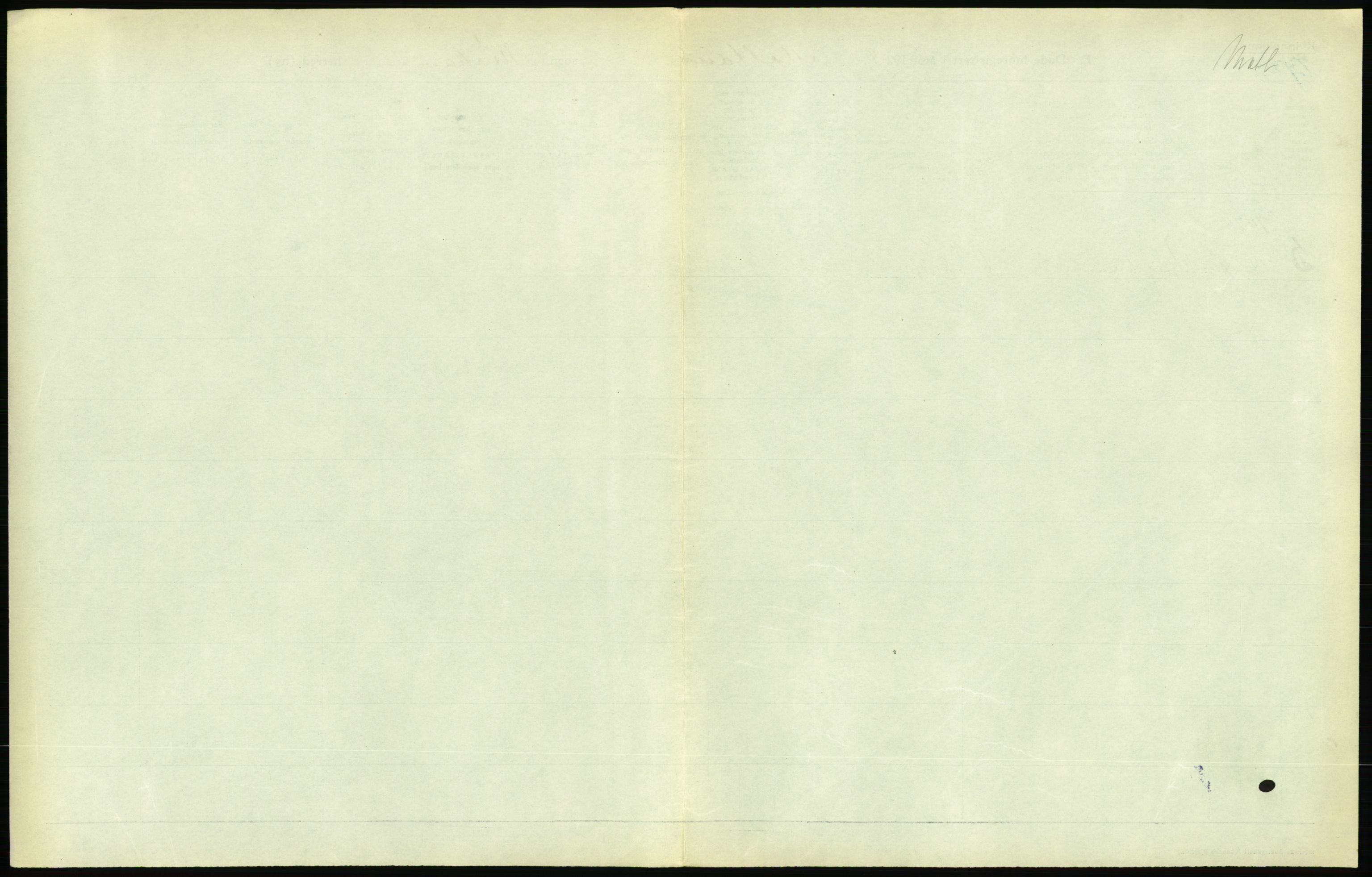 Statistisk sentralbyrå, Sosiodemografiske emner, Befolkning, AV/RA-S-2228/D/Df/Dfc/Dfcd/L0009: Kristiania: Døde kvinner, dødfødte, 1924, s. 521