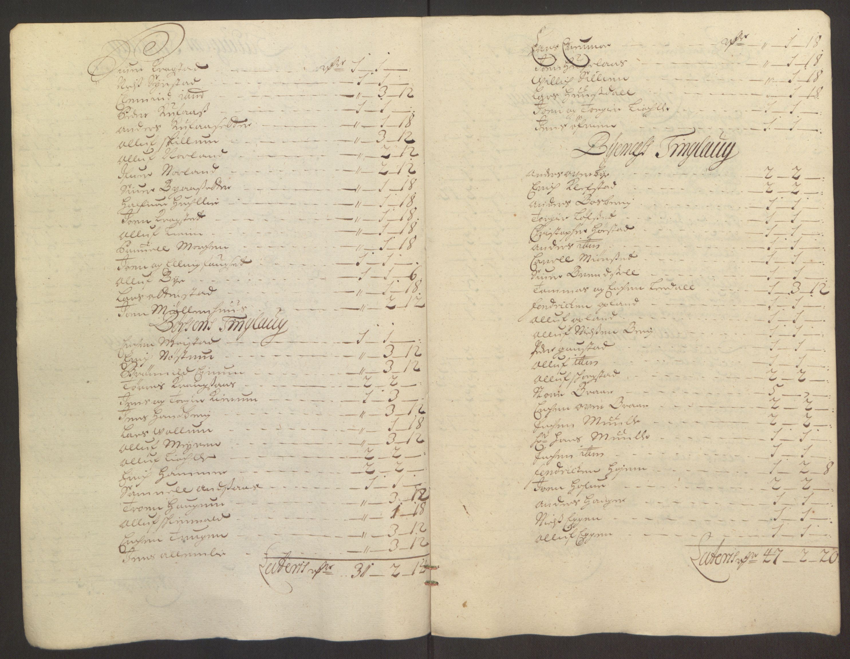 Rentekammeret inntil 1814, Reviderte regnskaper, Fogderegnskap, RA/EA-4092/R61/L4105: Fogderegnskap Strinda og Selbu, 1695, s. 97