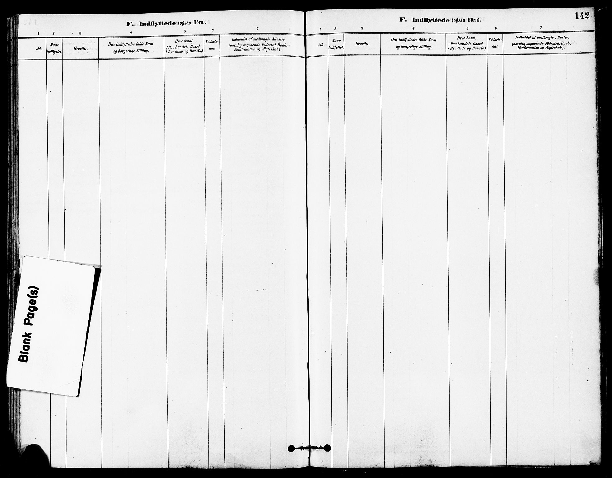 Høyland sokneprestkontor, SAST/A-101799/001/30BA/L0012: Ministerialbok nr. A 11, 1878-1889, s. 142