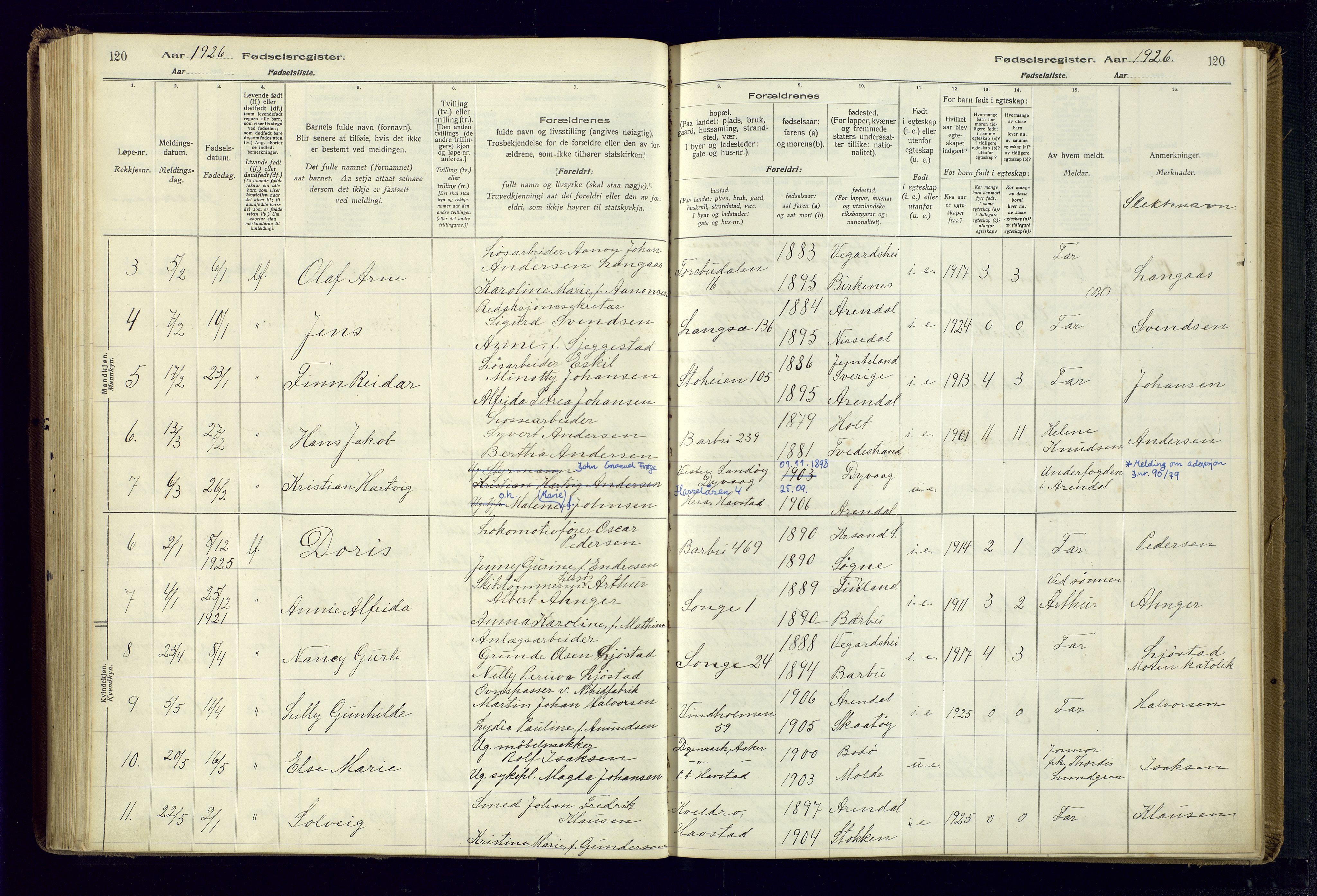 Barbu sokneprestkontor, SAK/1111-0003/J/Ja/L0001: Fødselsregister nr. A-VIII-1, 1916-1937, s. 120