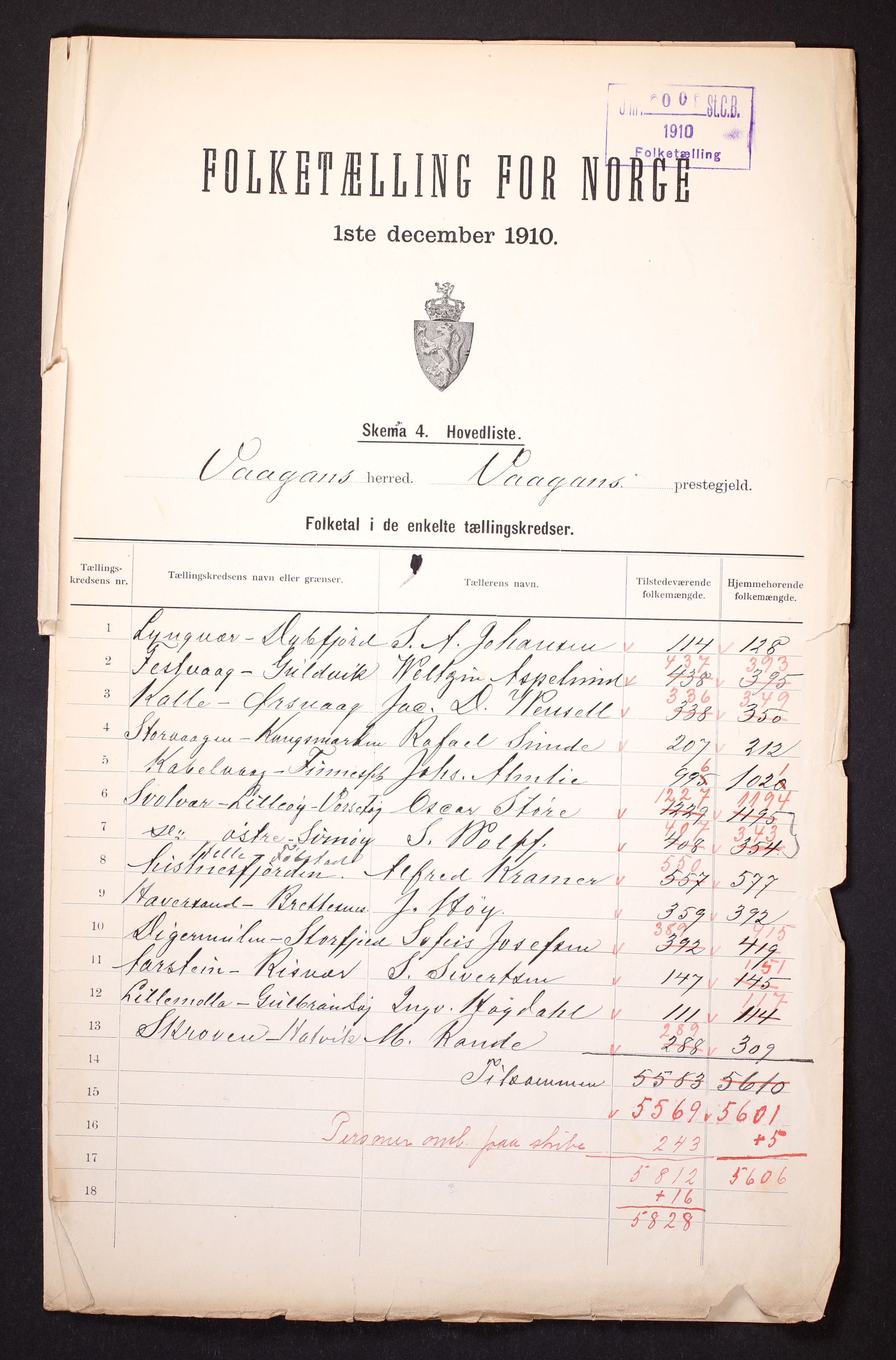 RA, Folketelling 1910 for 1865 Vågan herred, 1910, s. 3