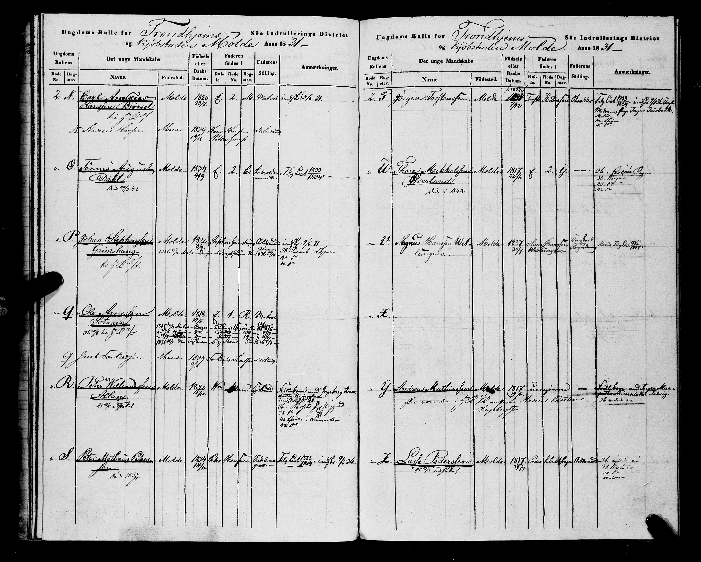 Sjøinnrulleringen - Trondhjemske distrikt, AV/SAT-A-5121/01/L0308/0001: -- / Hovedrulle, ungdomsrulle og ekstrarulle for Molde, 1831-1846