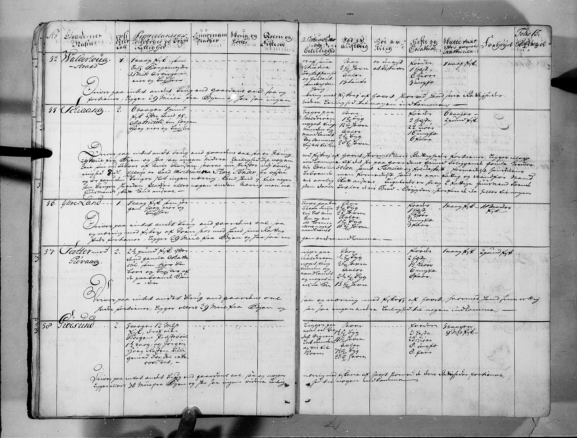 Rentekammeret inntil 1814, Realistisk ordnet avdeling, AV/RA-EA-4070/N/Nb/Nbf/L0150: Sunnmøre eksaminasjonsprotokoll, 1724, s. 16