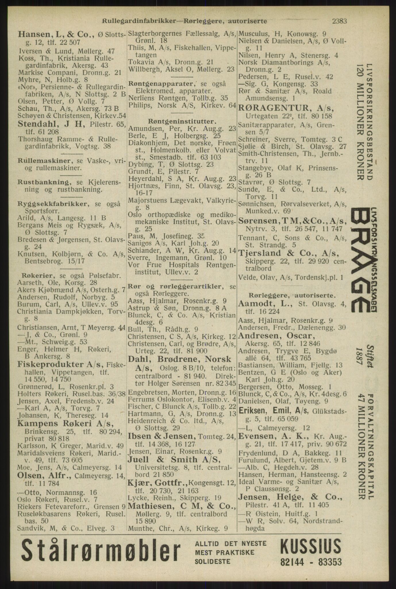 Kristiania/Oslo adressebok, PUBL/-, 1934, s. 2383