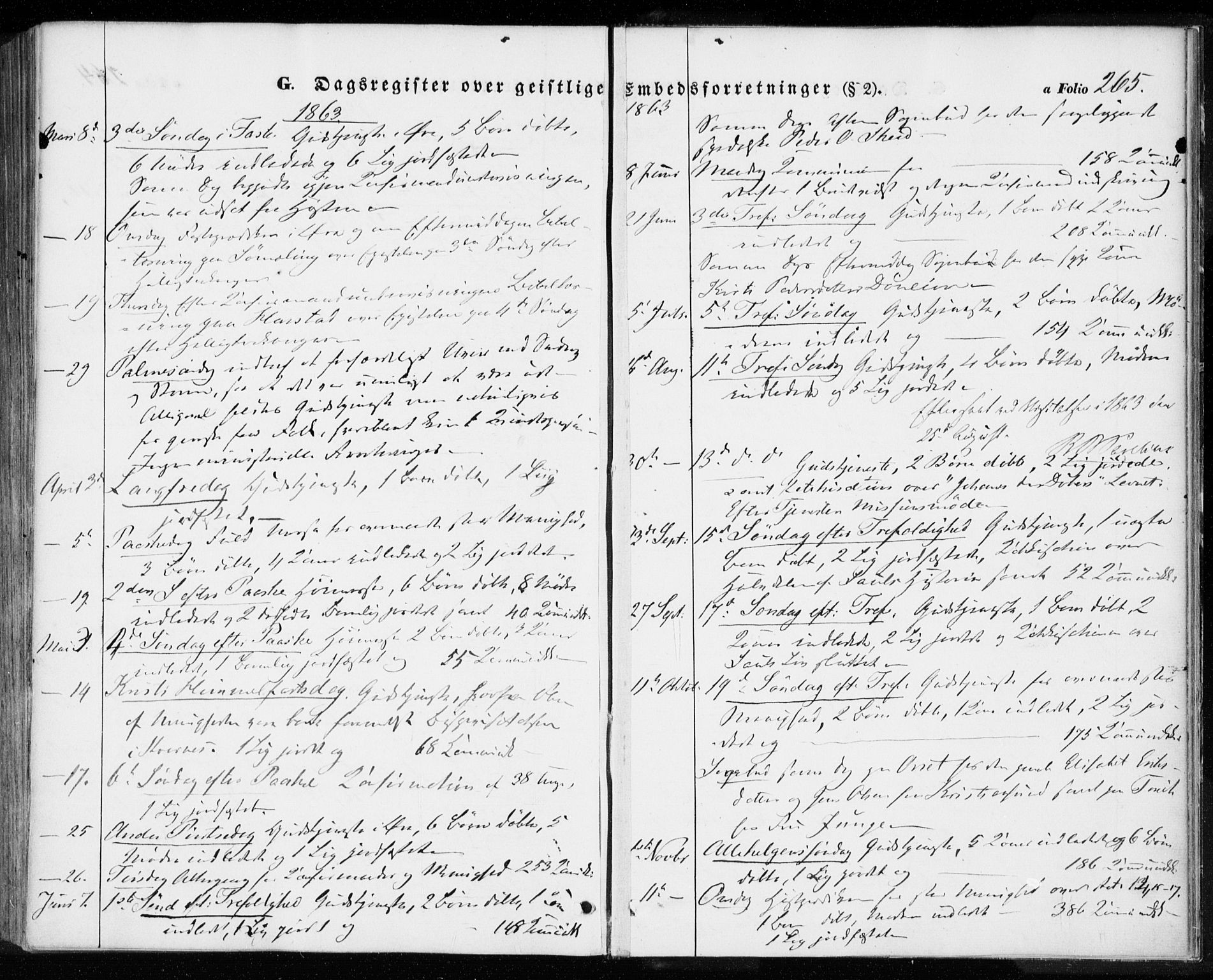 Ministerialprotokoller, klokkerbøker og fødselsregistre - Møre og Romsdal, AV/SAT-A-1454/584/L0965: Ministerialbok nr. 584A05, 1857-1868, s. 265