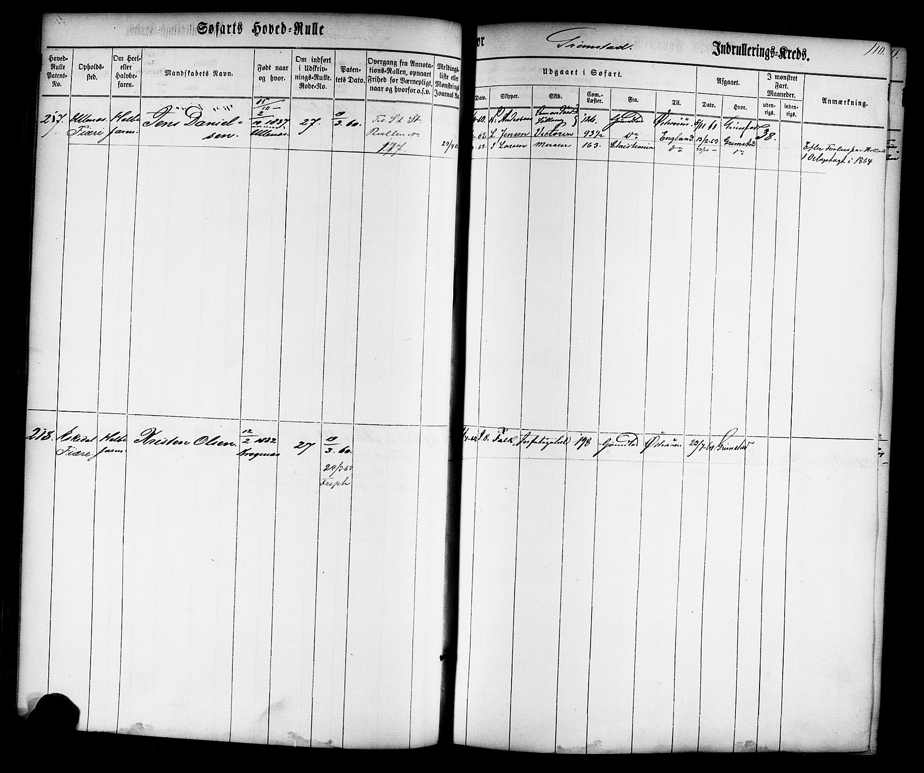 Grimstad mønstringskrets, AV/SAK-2031-0013/F/Fb/L0008: Hovedrulle nr 1-766, V-21, 1860-1869, s. 113