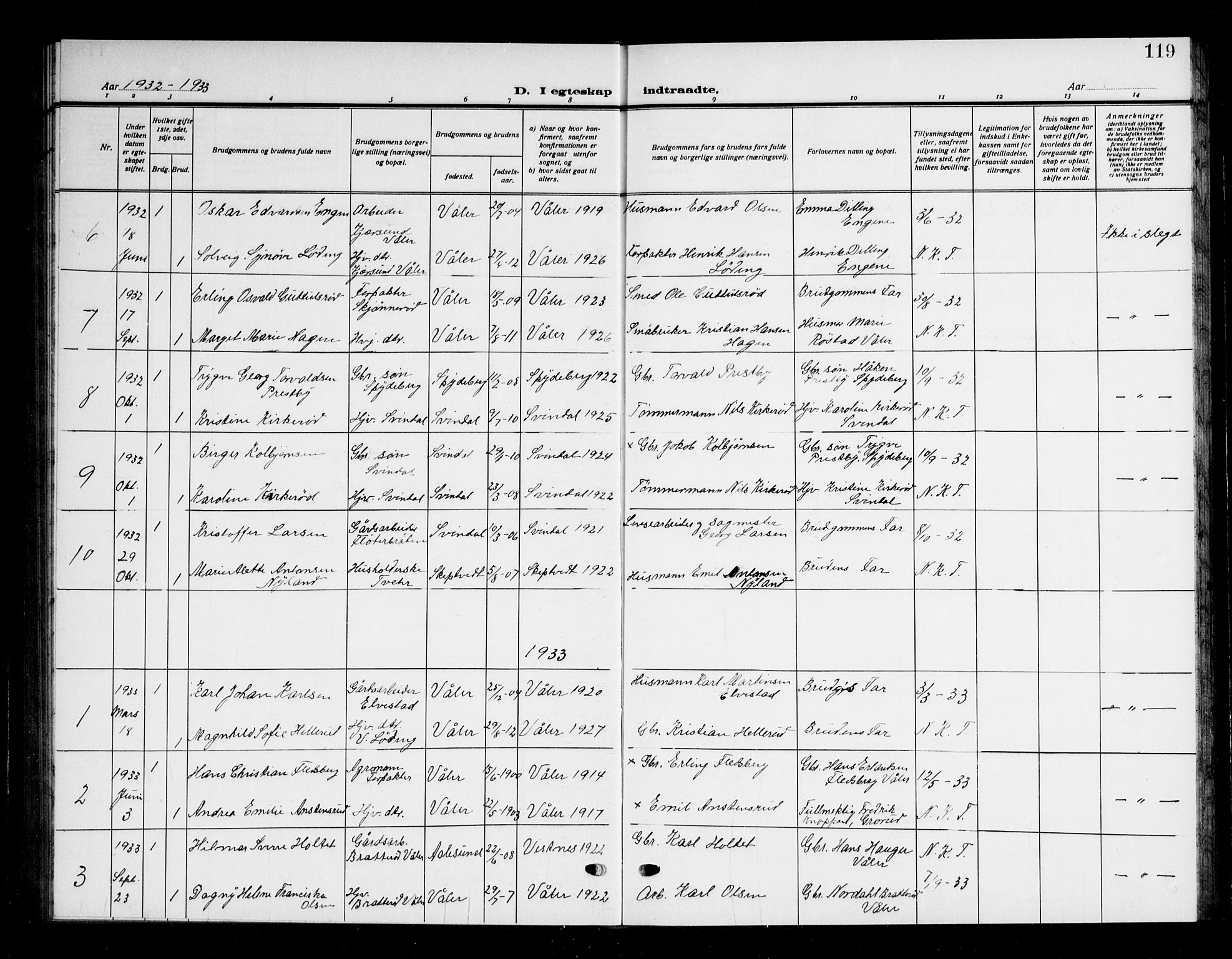 Våler prestekontor Kirkebøker, AV/SAO-A-11083/G/Ga/L0006: Klokkerbok nr. I 6, 1931-1950, s. 119