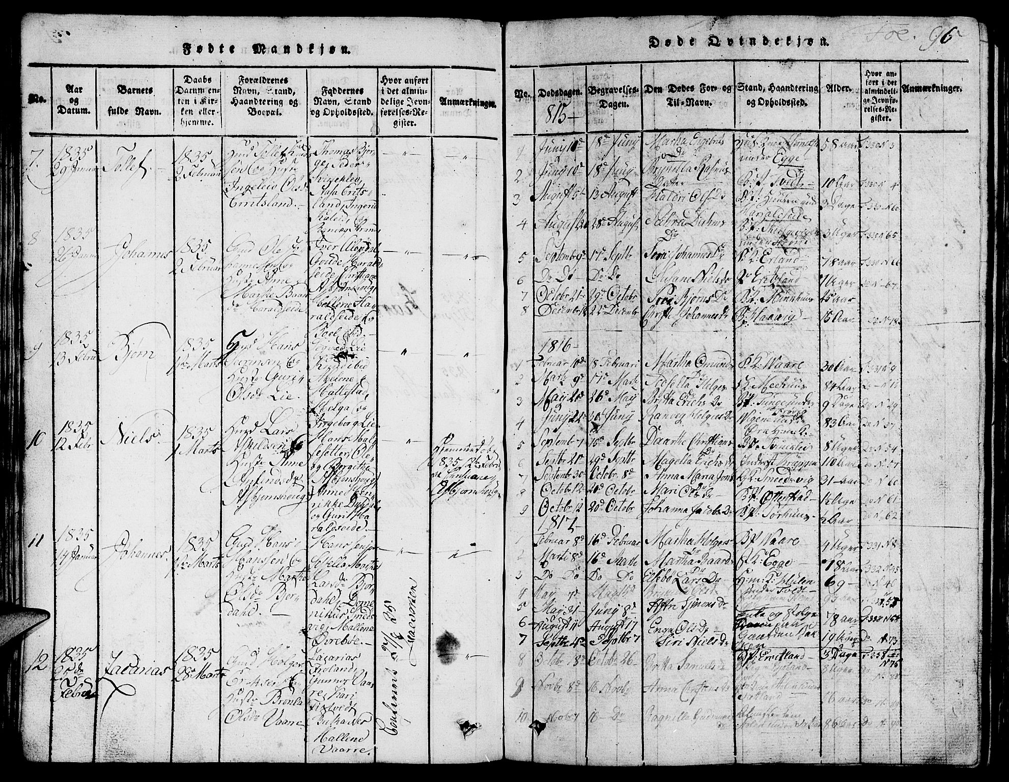 Skjold sokneprestkontor, SAST/A-101847/H/Ha/Hab/L0001: Klokkerbok nr. B 1, 1815-1835, s. 96