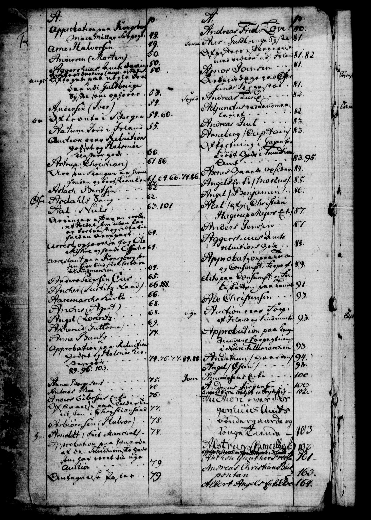 Rentekammeret, Kammerkanselliet, RA/EA-3111/G/Gf/Gfb/L0006: Register til norske relasjons- og resolusjonsprotokoller (merket RK 52.101), 1755-1765