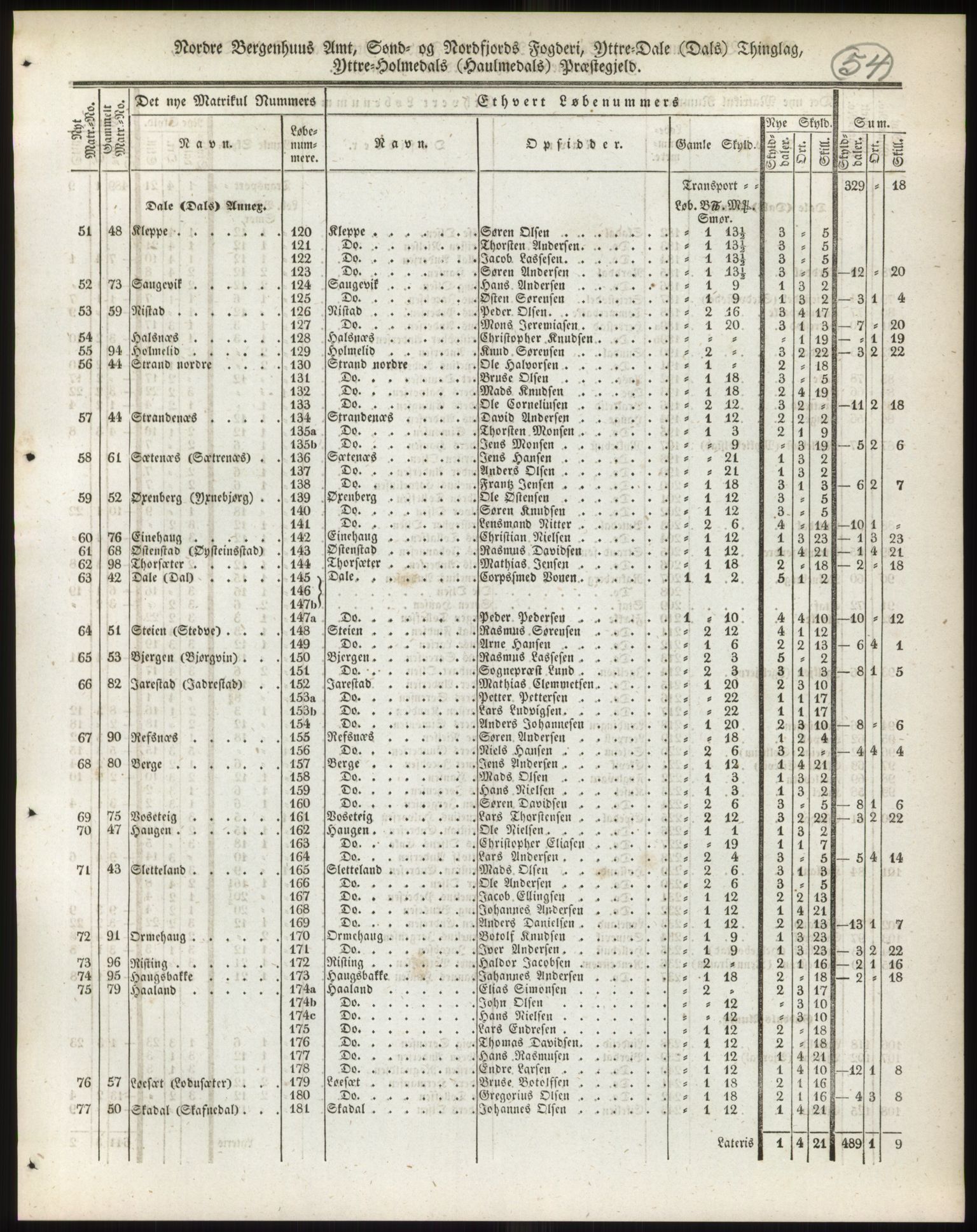 Andre publikasjoner, PUBL/PUBL-999/0002/0013: Bind 13 - Nordre Bergenhus amt, 1838, s. 81