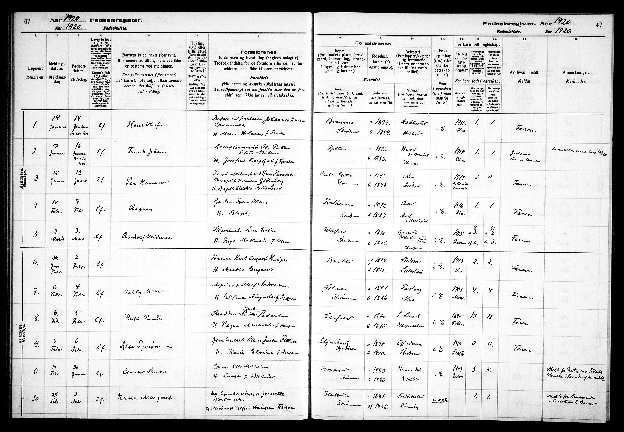 Skedsmo prestekontor Kirkebøker, AV/SAO-A-10033a/J/Ja/L0001: Fødselsregister nr. I 1, 1916-1931, s. 47