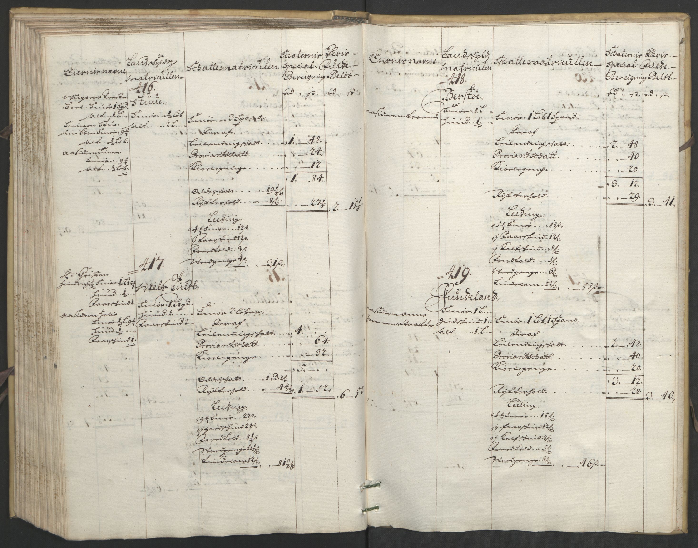 Rentekammeret inntil 1814, Reviderte regnskaper, Fogderegnskap, AV/RA-EA-4092/R48/L2974: Fogderegnskap Sunnhordland og Hardanger, 1693, s. 246