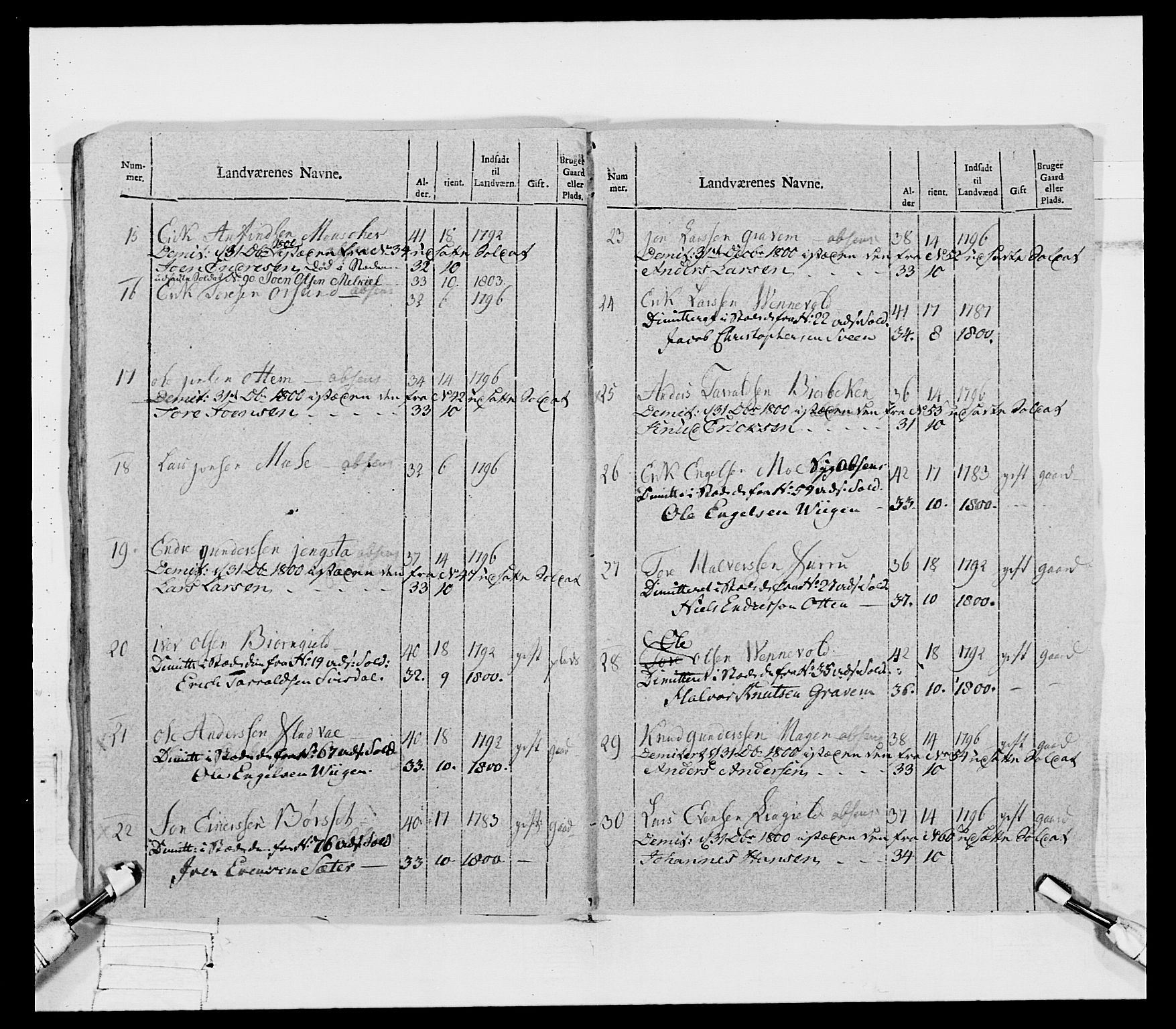 Generalitets- og kommissariatskollegiet, Det kongelige norske kommissariatskollegium, AV/RA-EA-5420/E/Eh/L0080: 2. Trondheimske nasjonale infanteriregiment, 1792-1800, s. 87