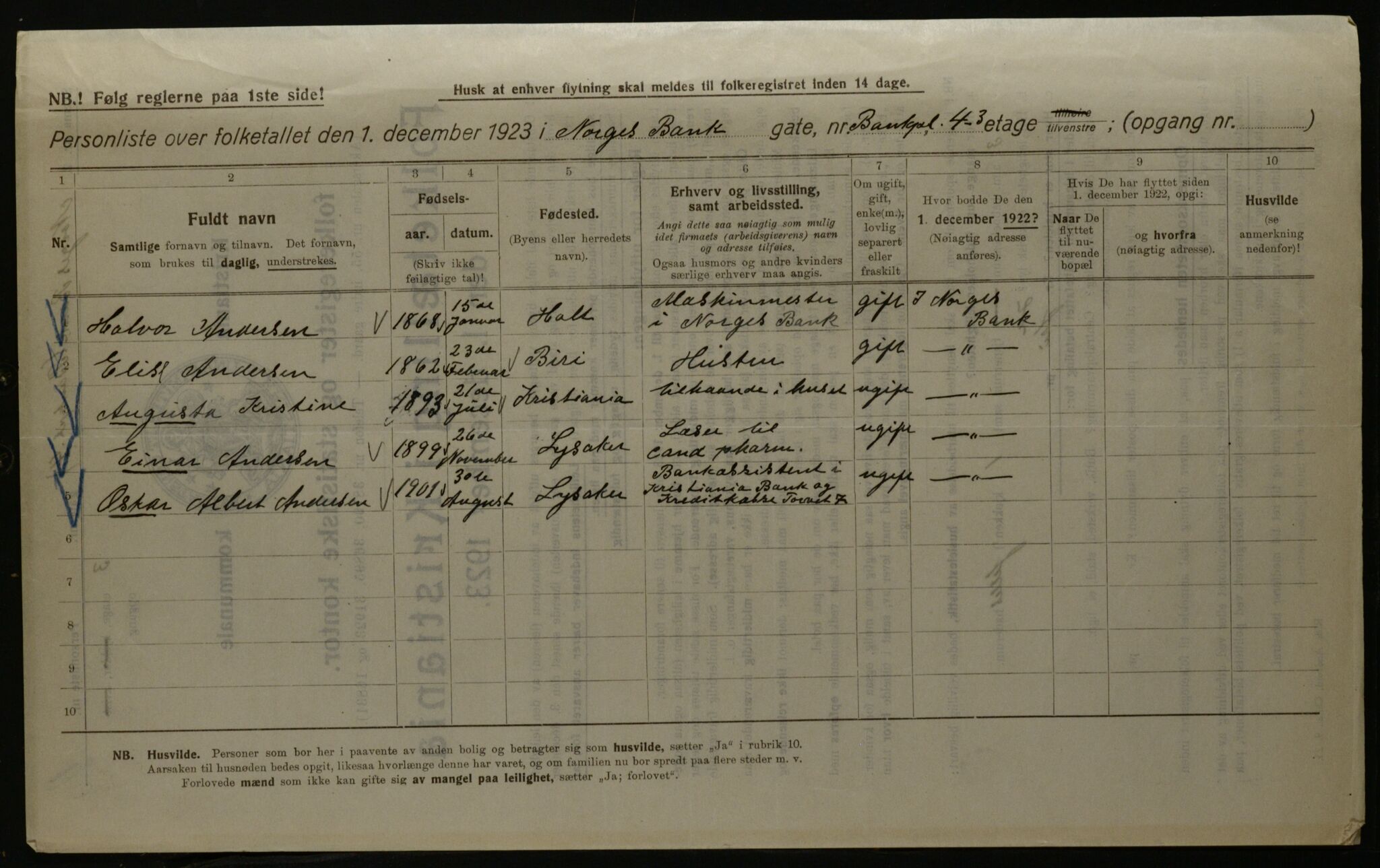 OBA, Kommunal folketelling 1.12.1923 for Kristiania, 1923, s. 3976